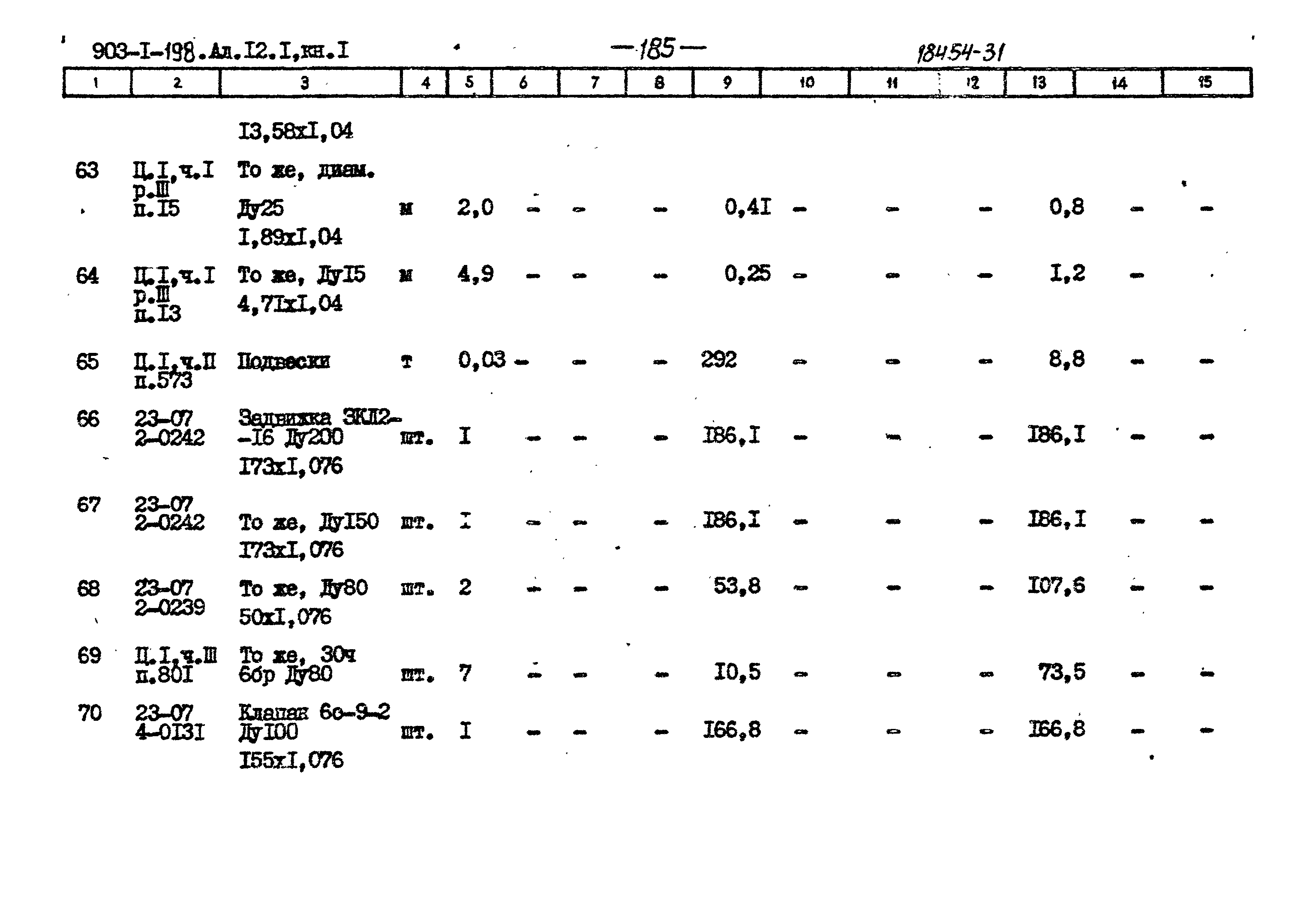 Типовой проект 903-1-198