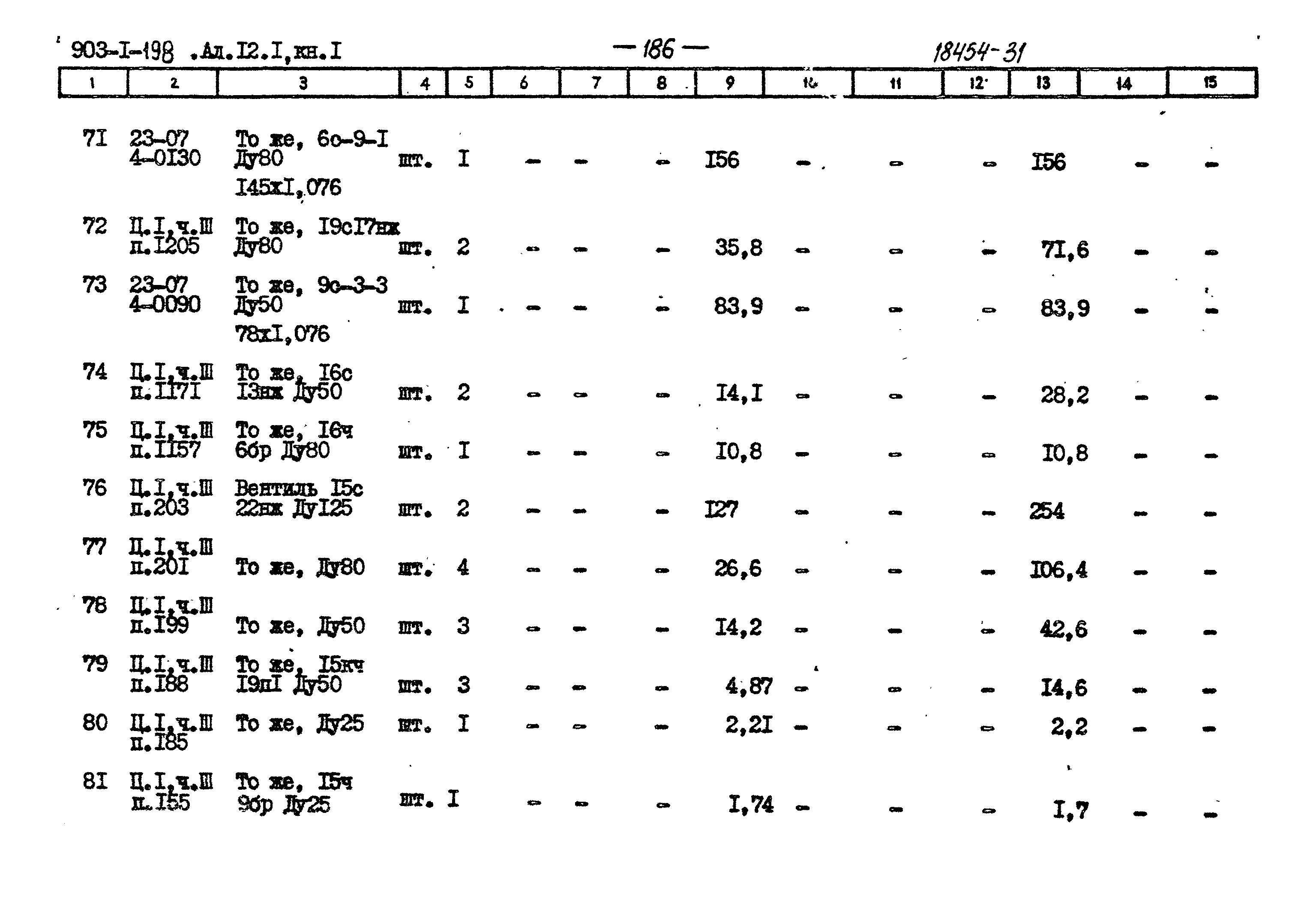Типовой проект 903-1-198