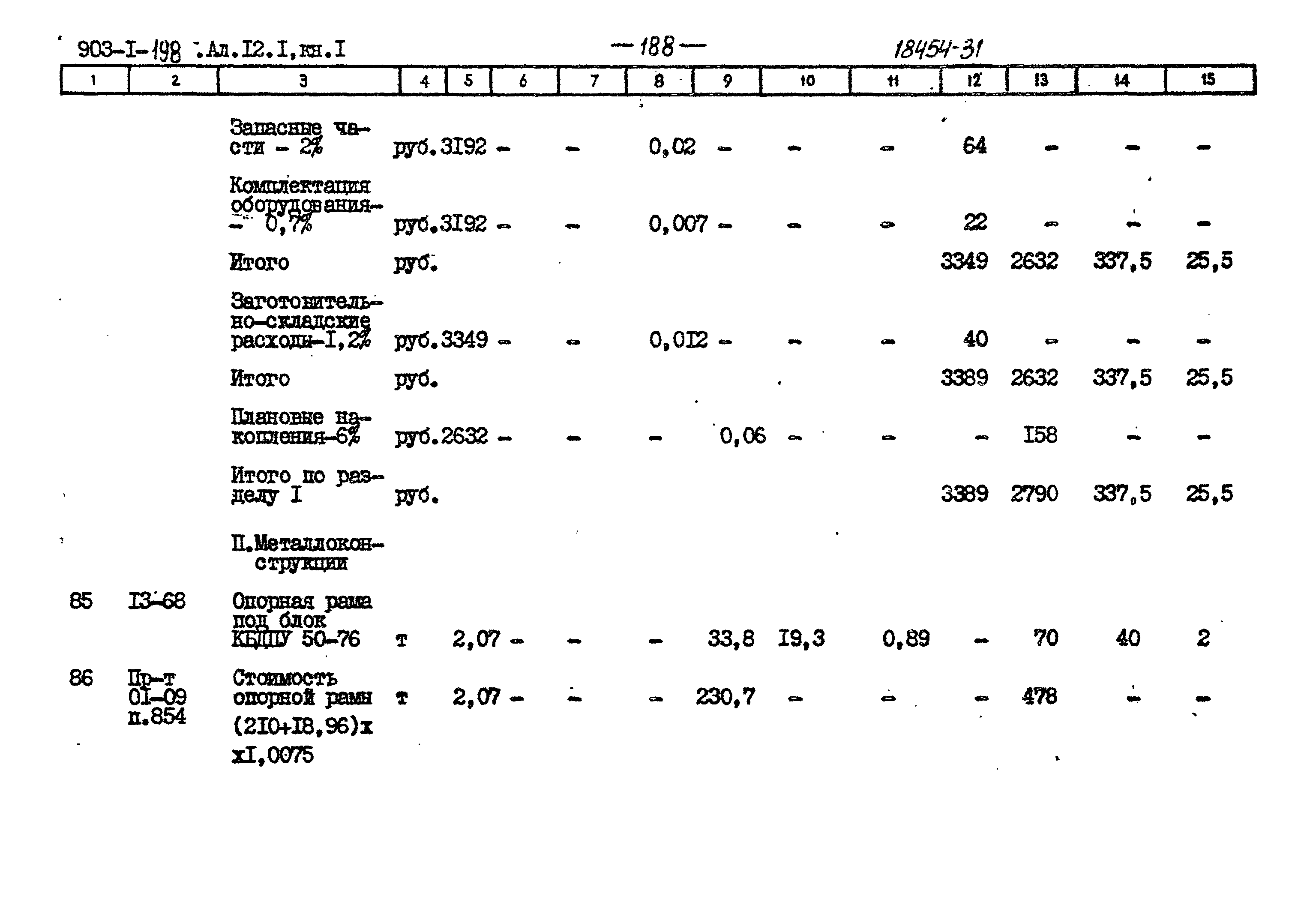 Типовой проект 903-1-198