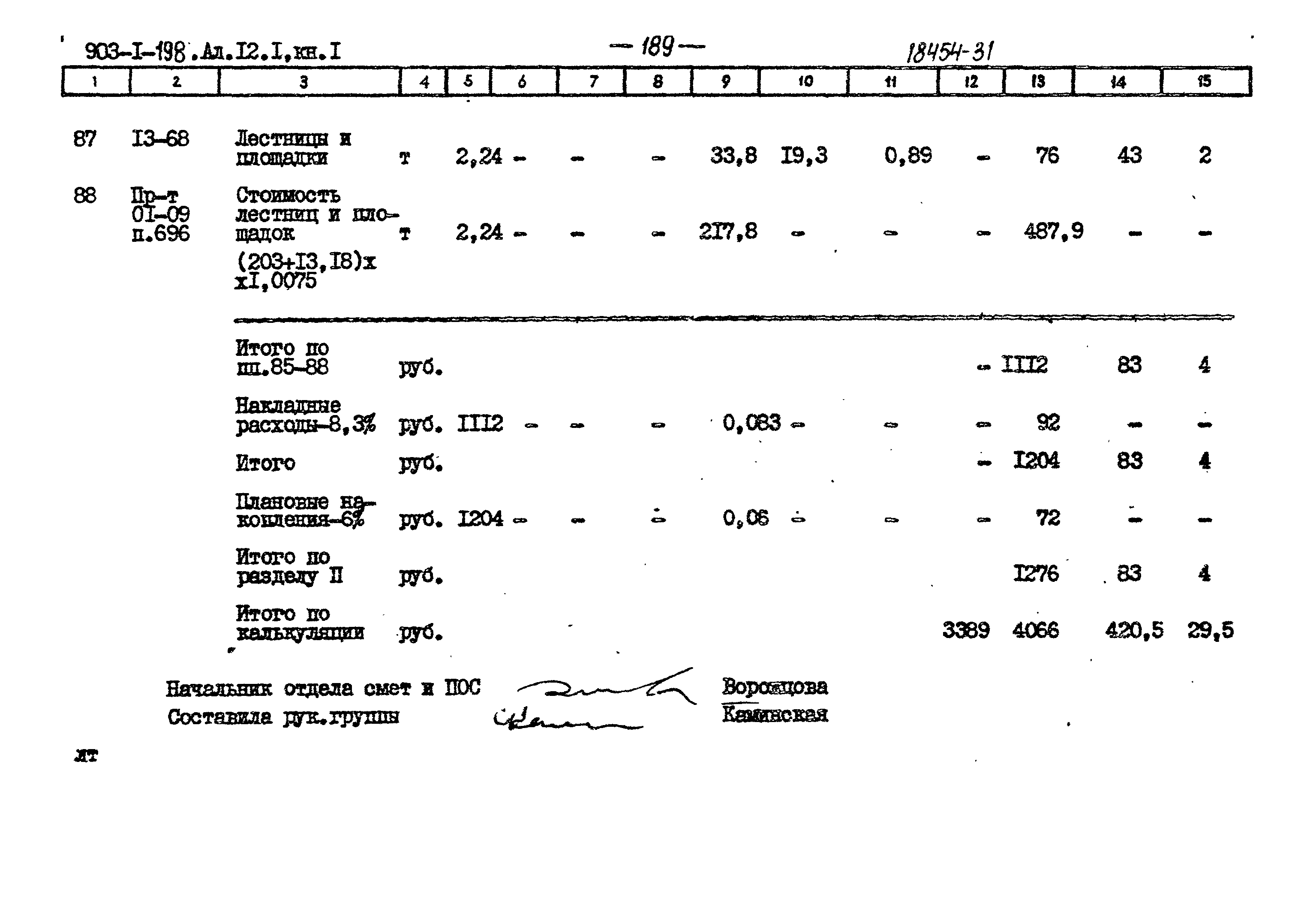 Типовой проект 903-1-198