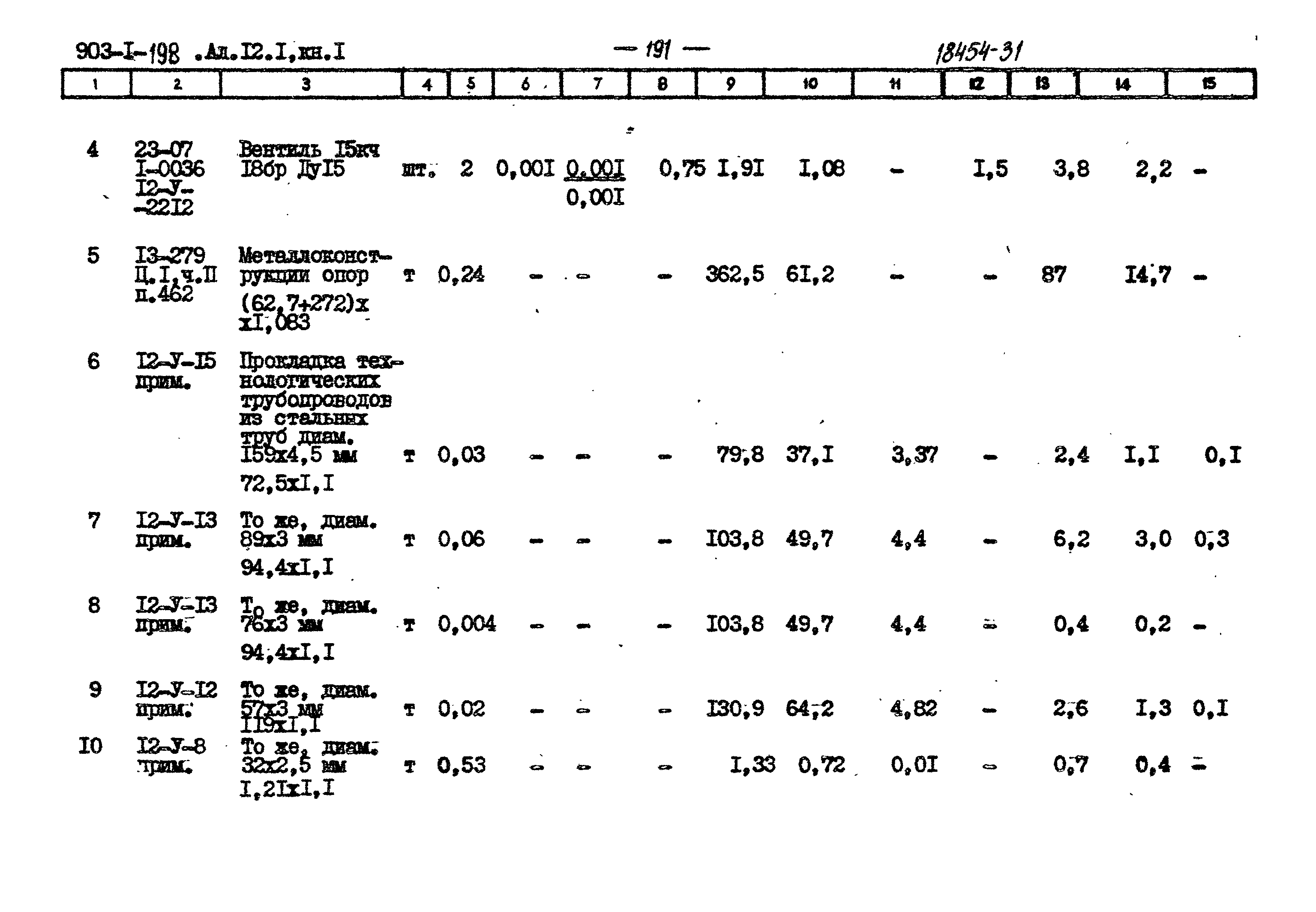 Типовой проект 903-1-198