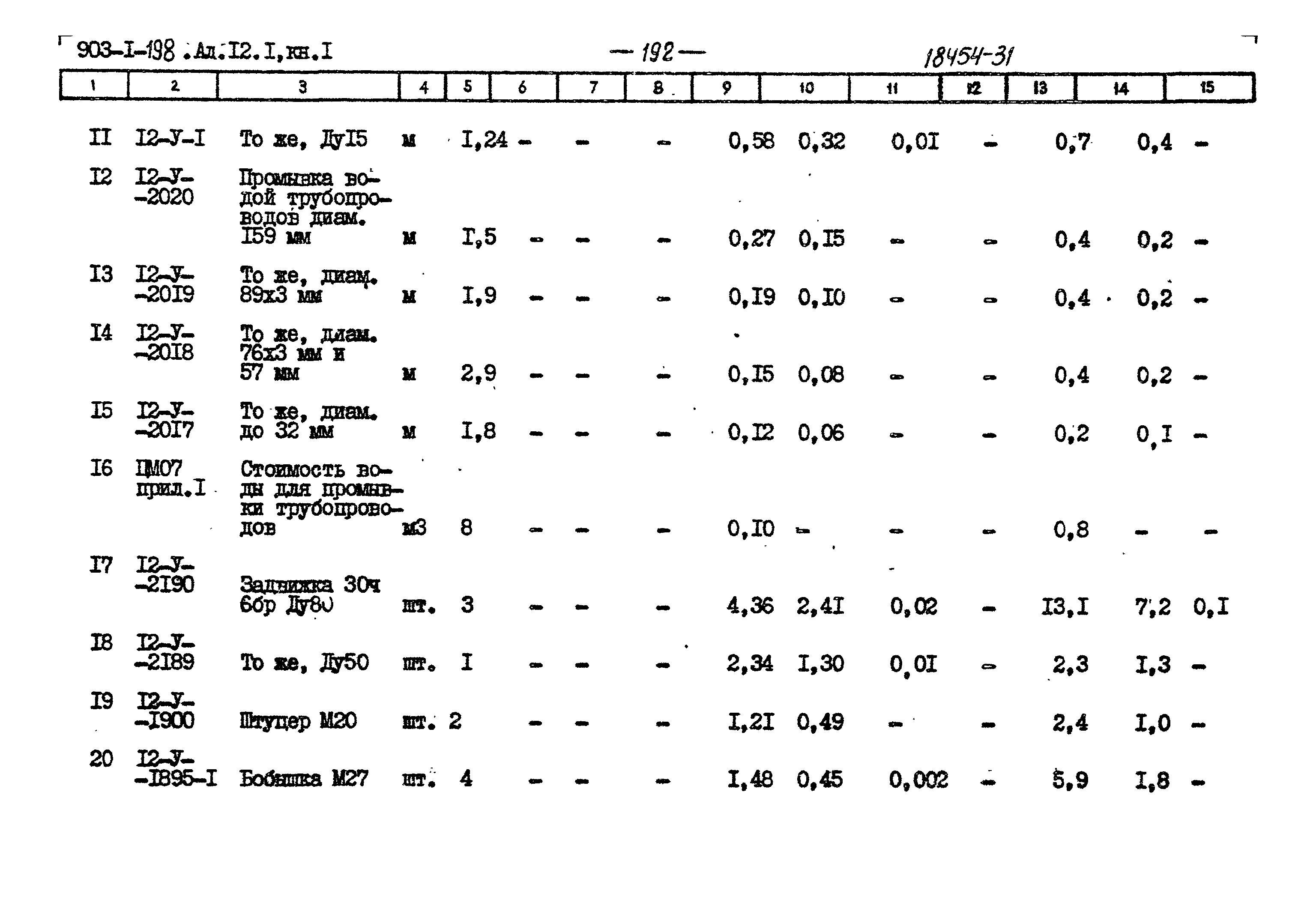 Типовой проект 903-1-198