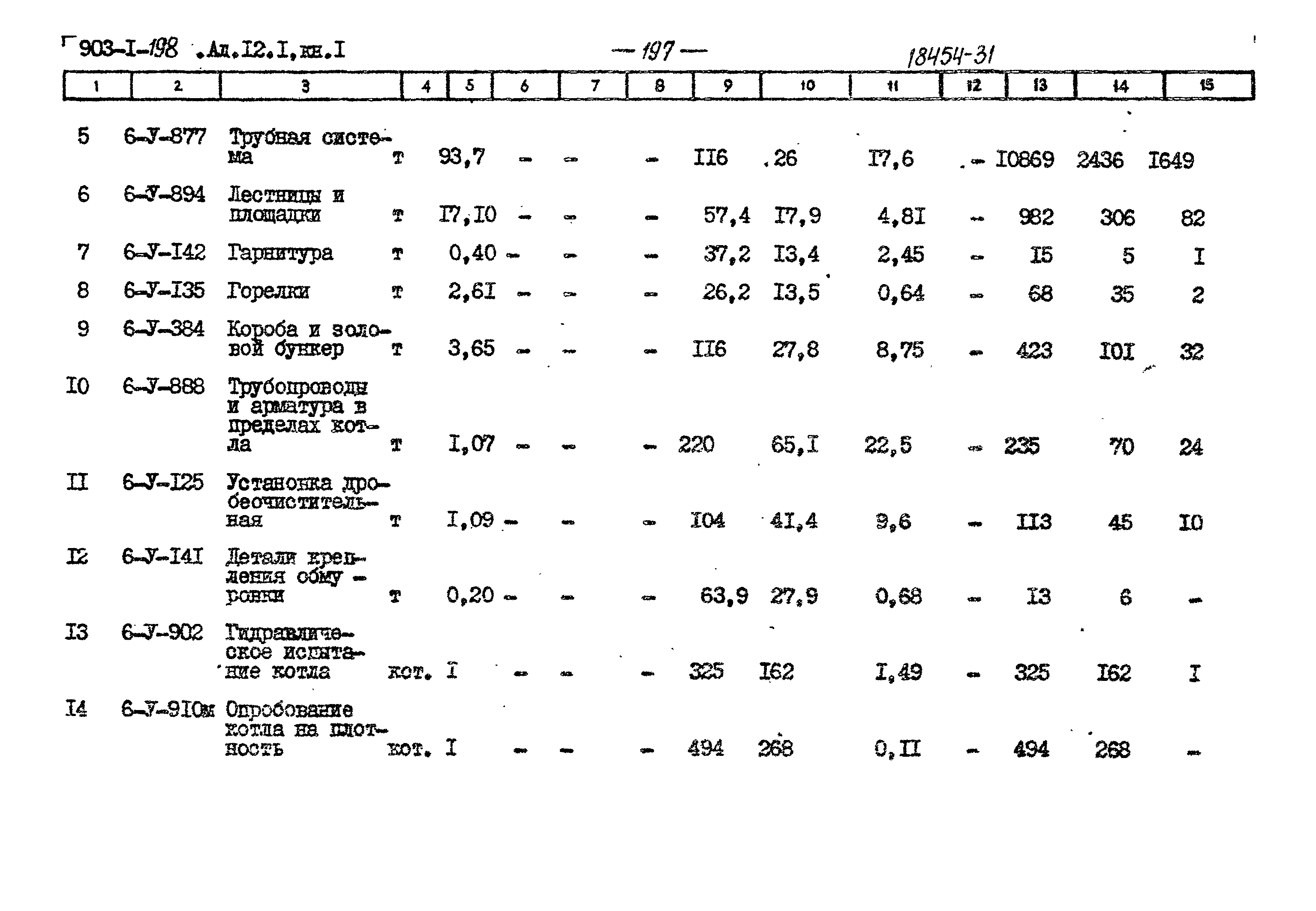 Типовой проект 903-1-198