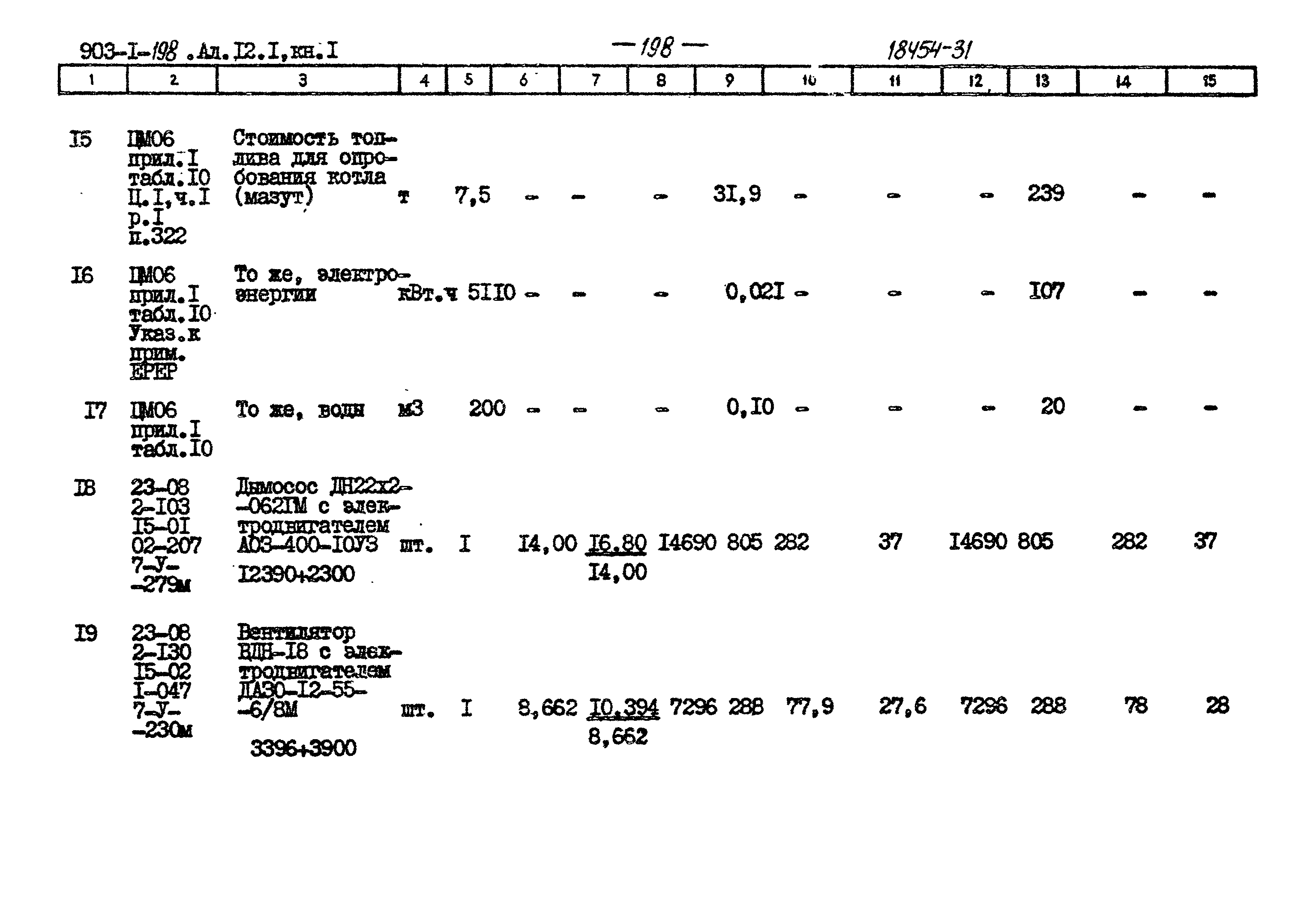 Типовой проект 903-1-198
