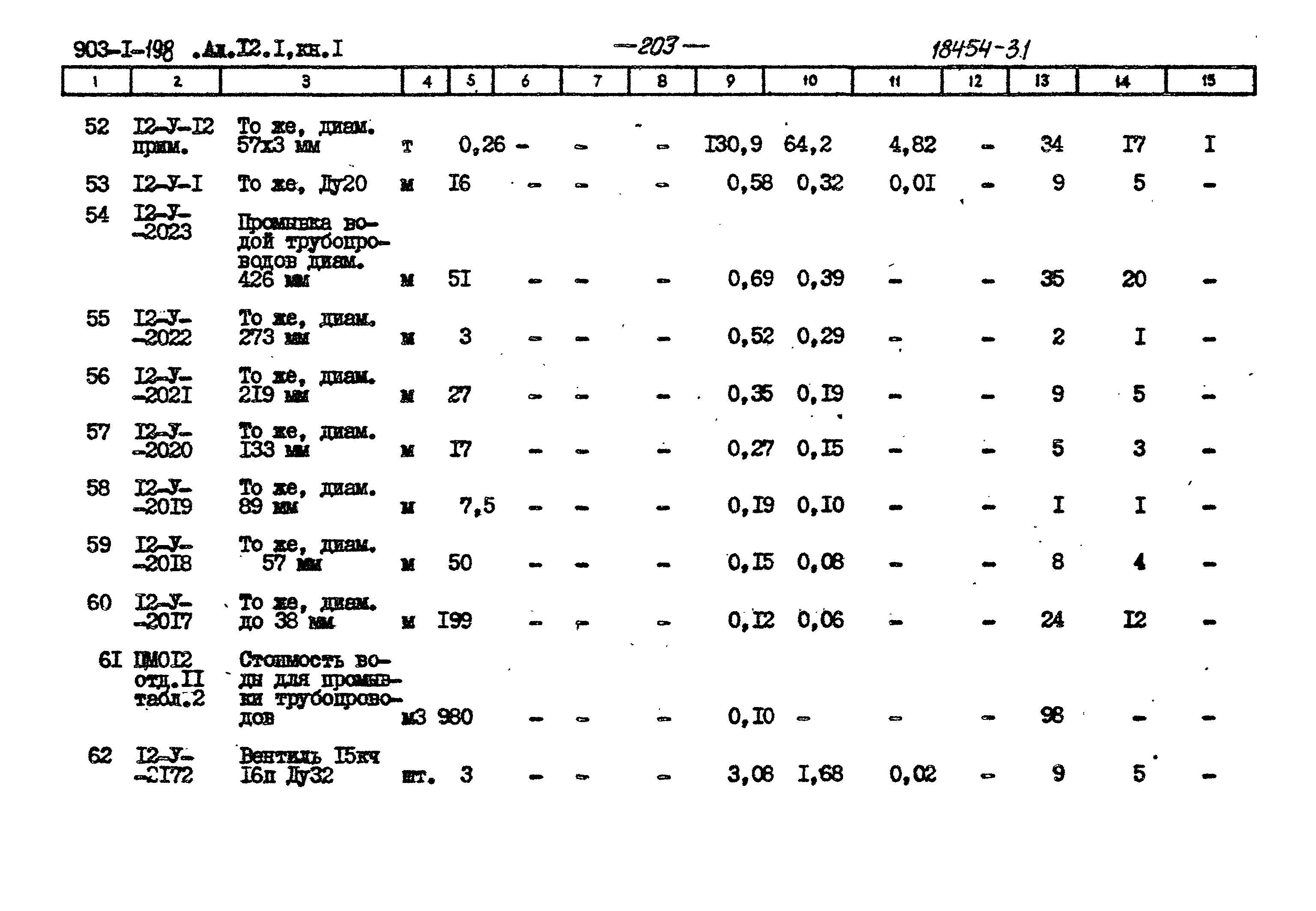 Типовой проект 903-1-198