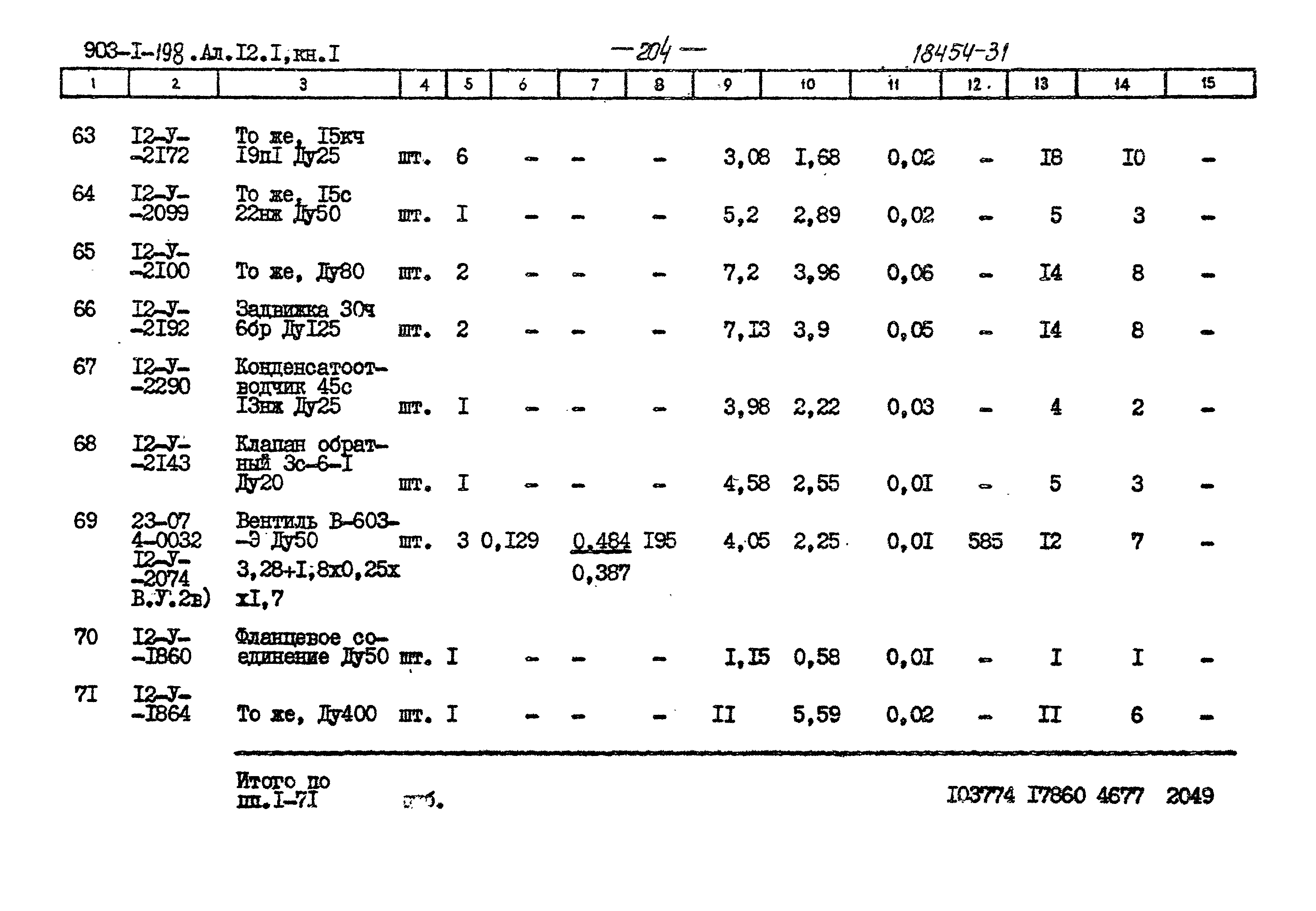 Типовой проект 903-1-198