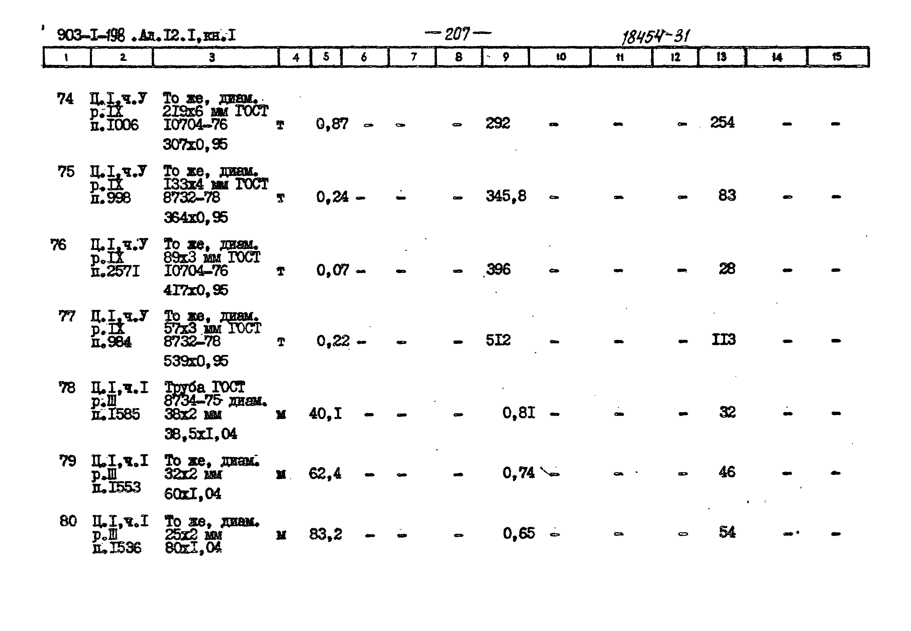 Типовой проект 903-1-198