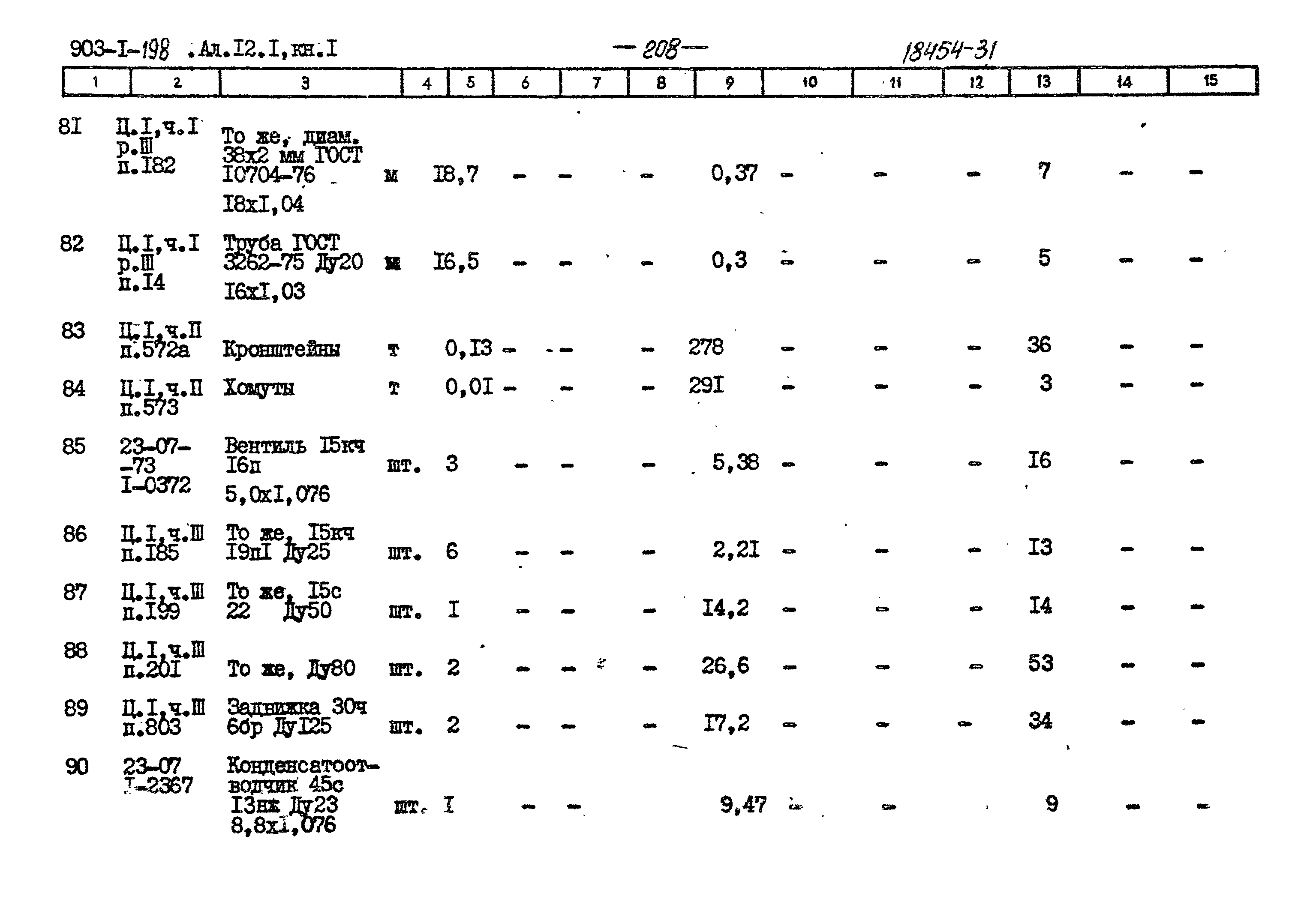 Типовой проект 903-1-198