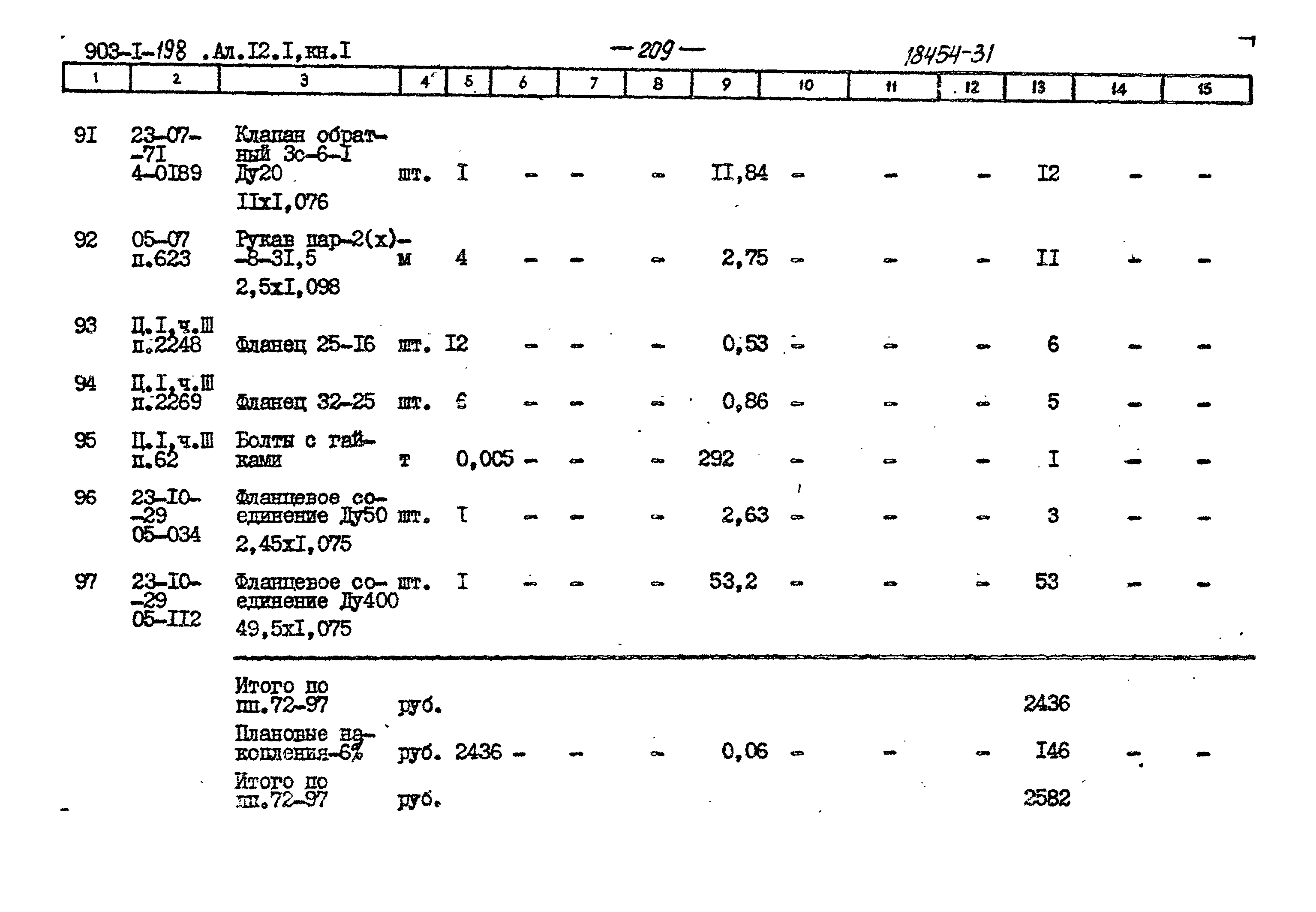 Типовой проект 903-1-198