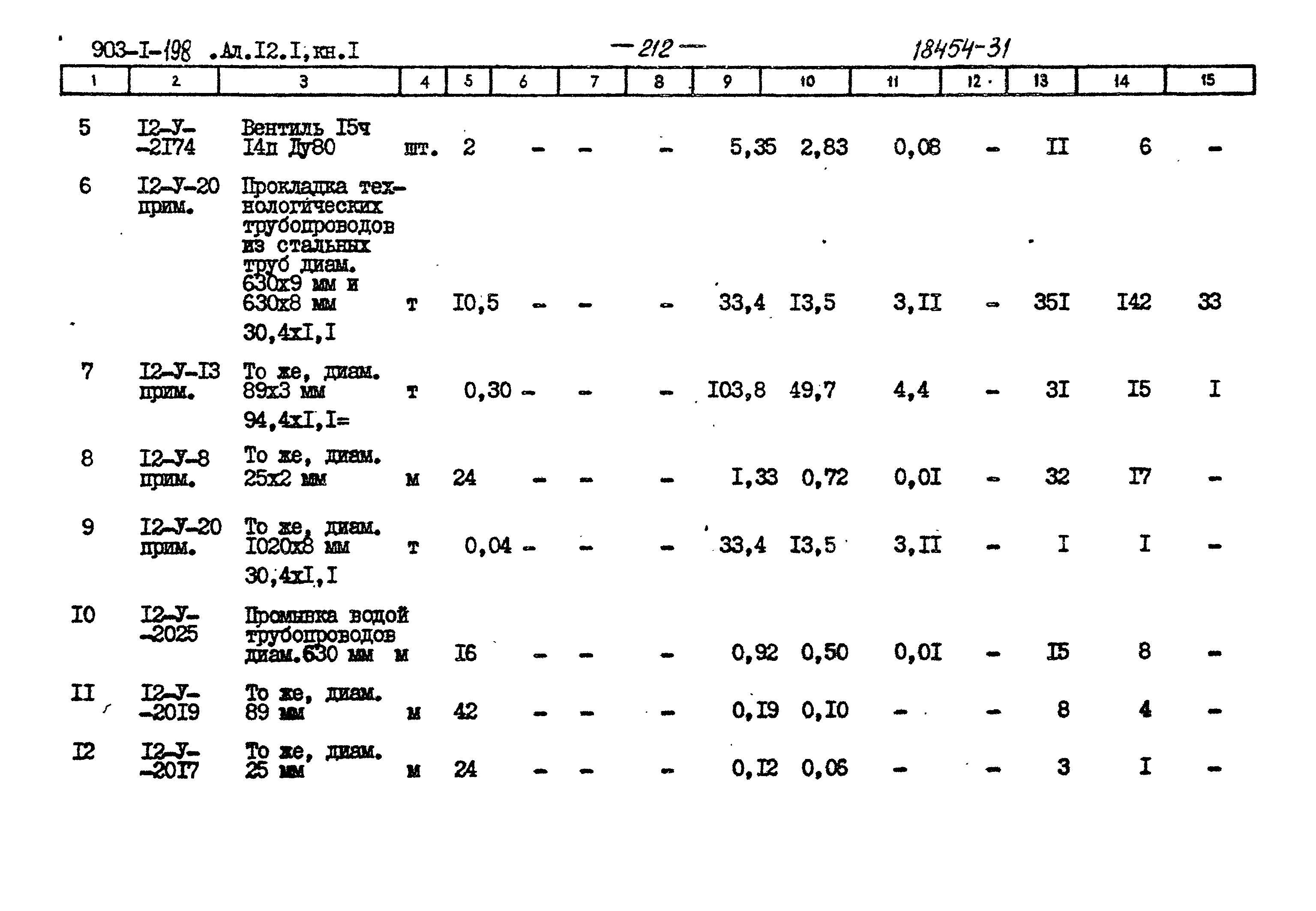 Типовой проект 903-1-198