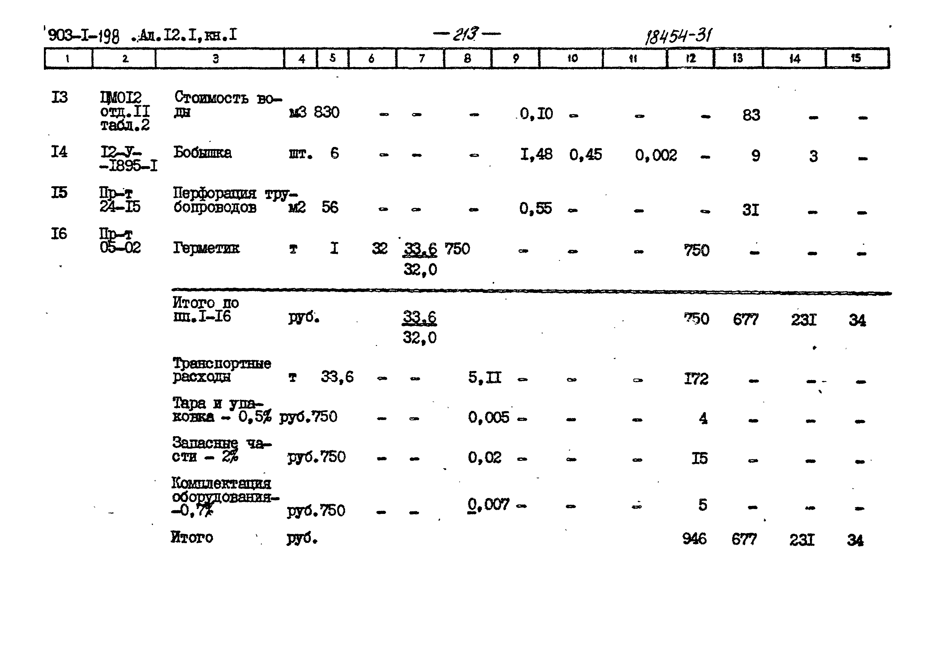Типовой проект 903-1-198