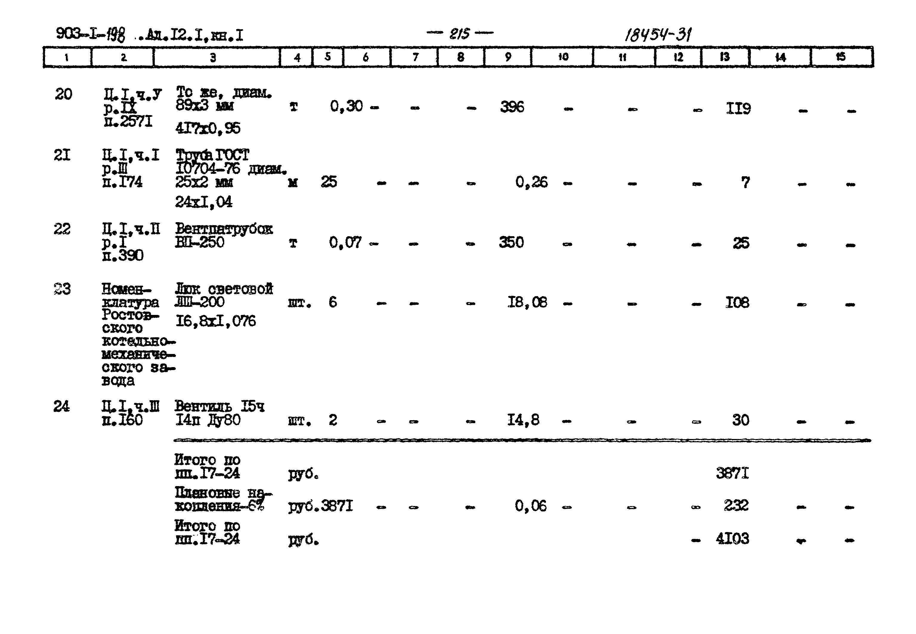 Типовой проект 903-1-198