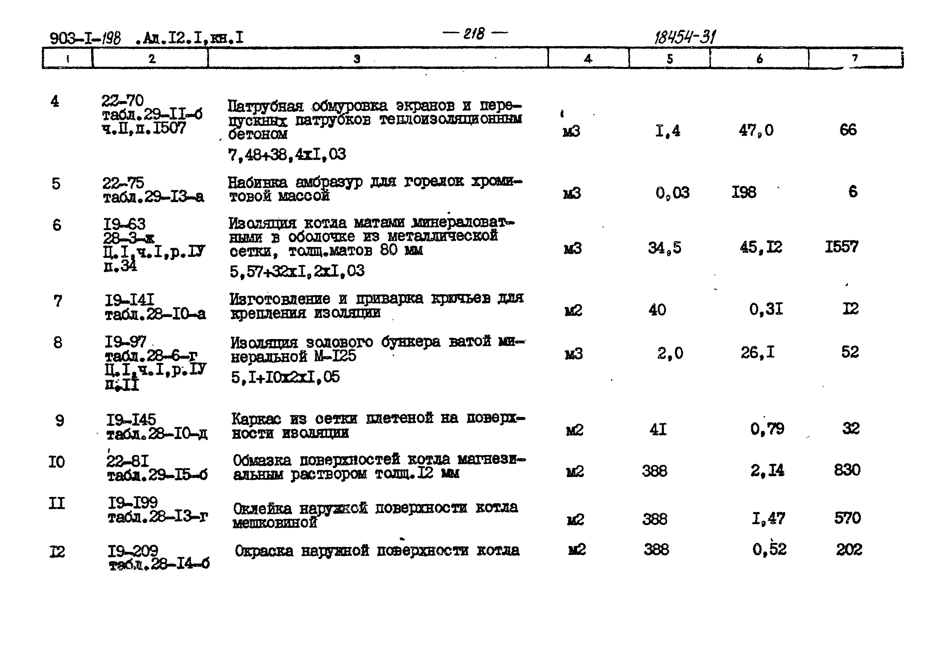 Типовой проект 903-1-198