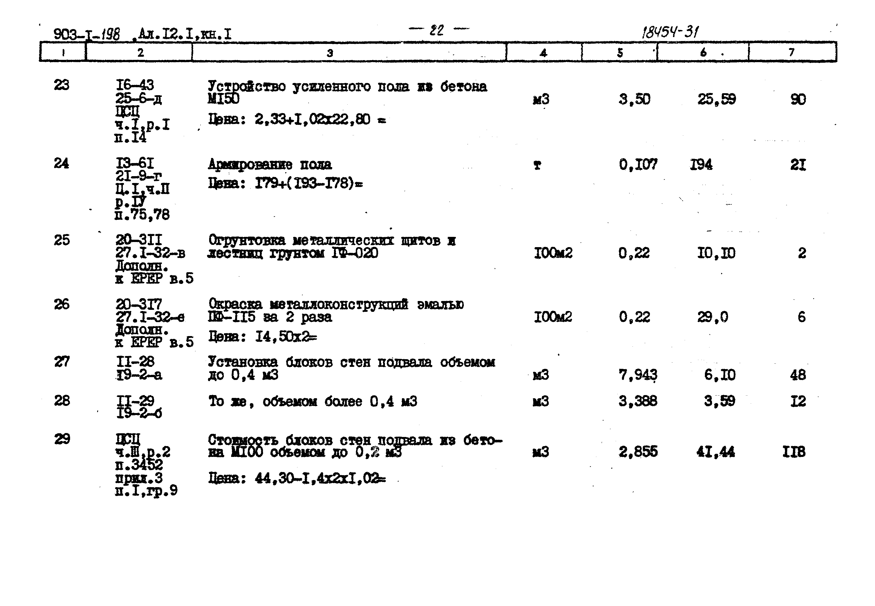 Типовой проект 903-1-198