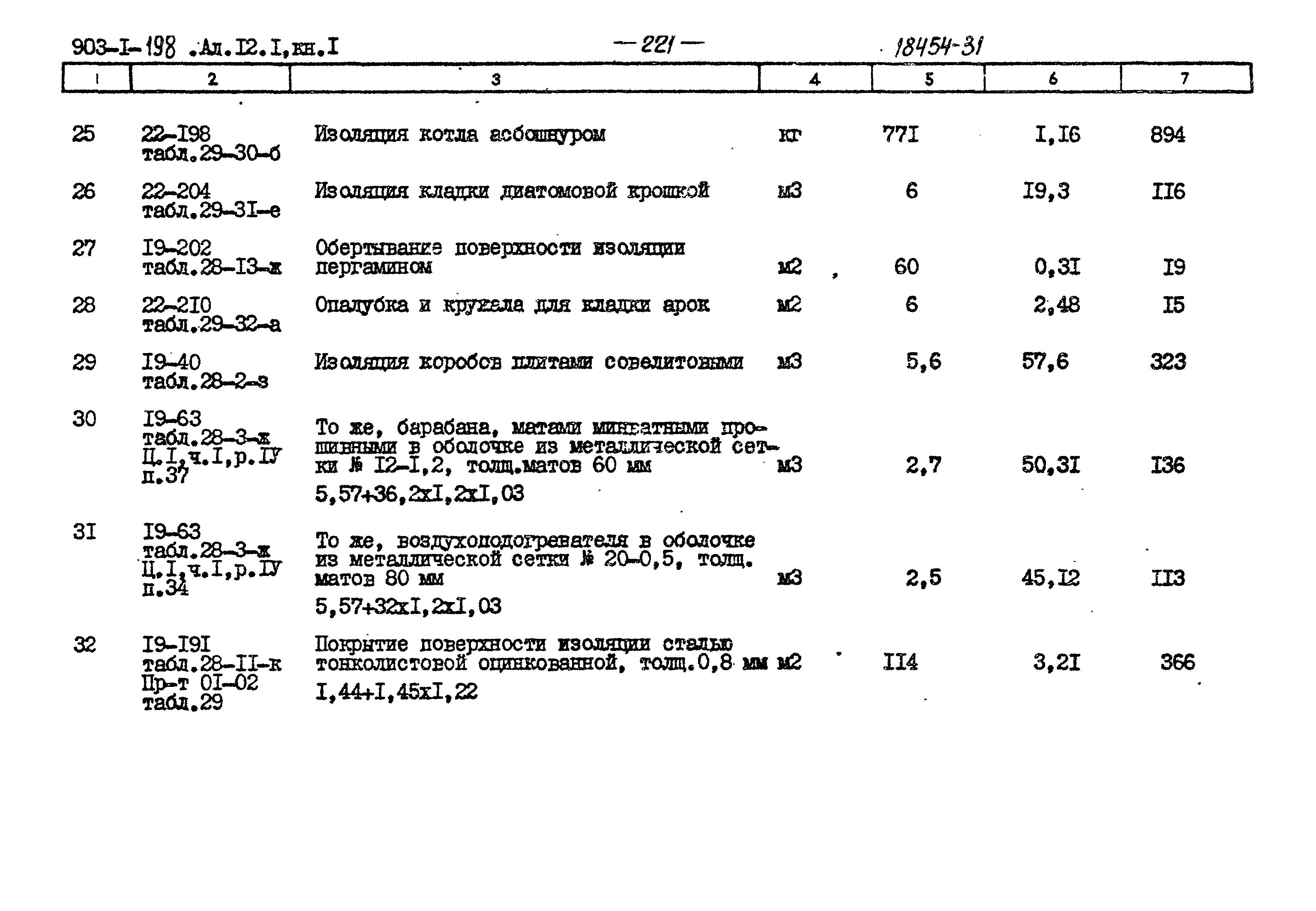 Типовой проект 903-1-198