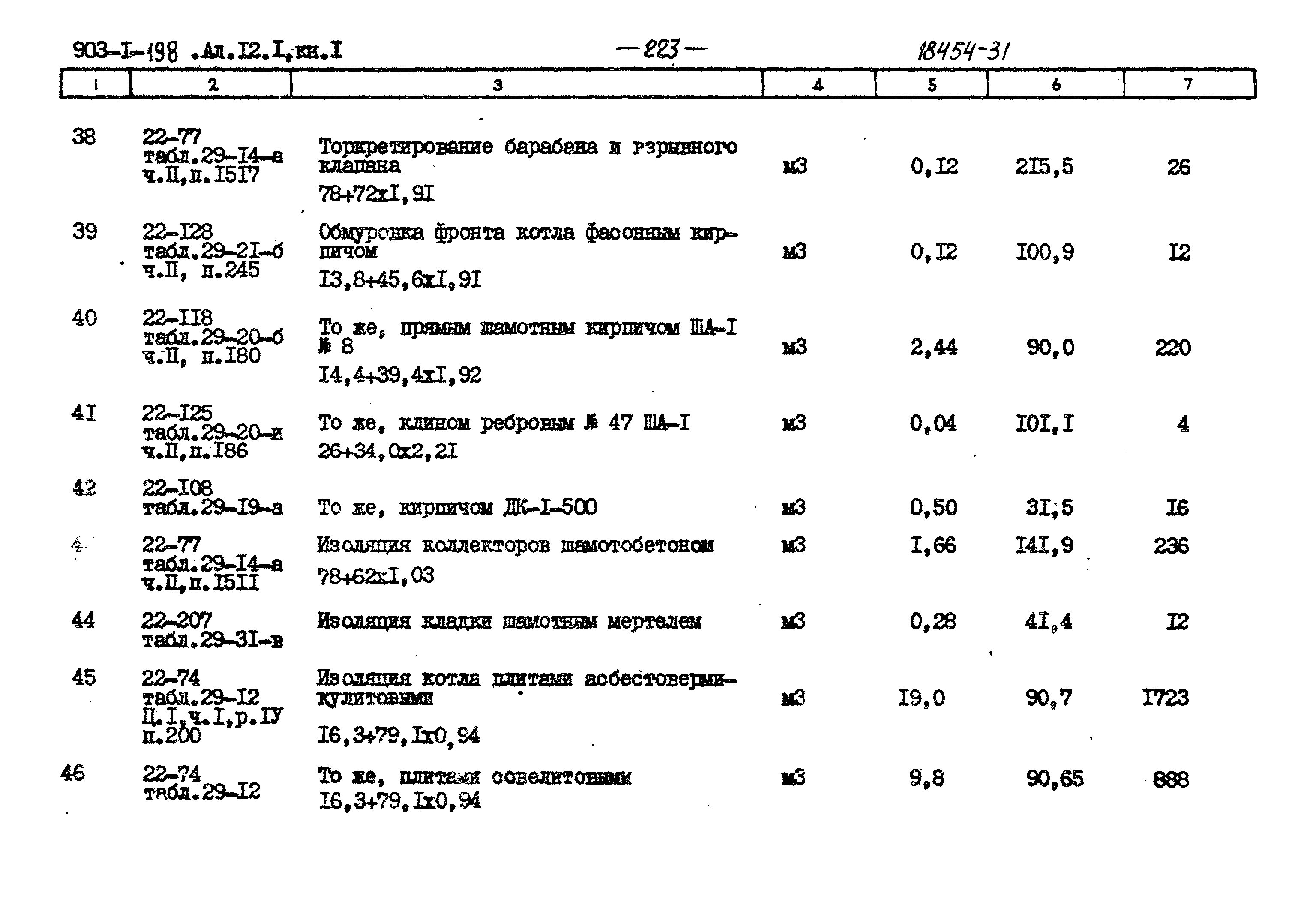 Типовой проект 903-1-198