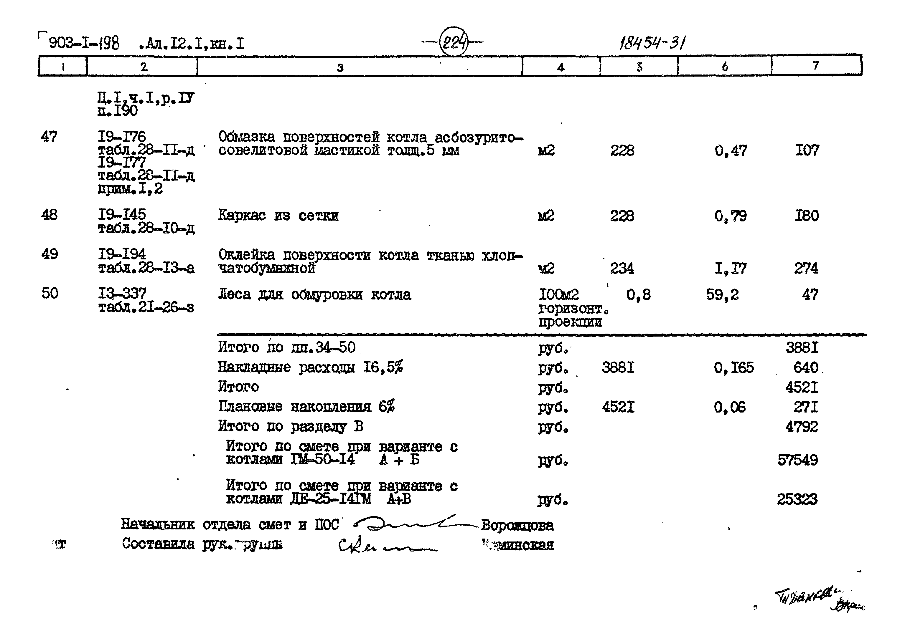 Типовой проект 903-1-198