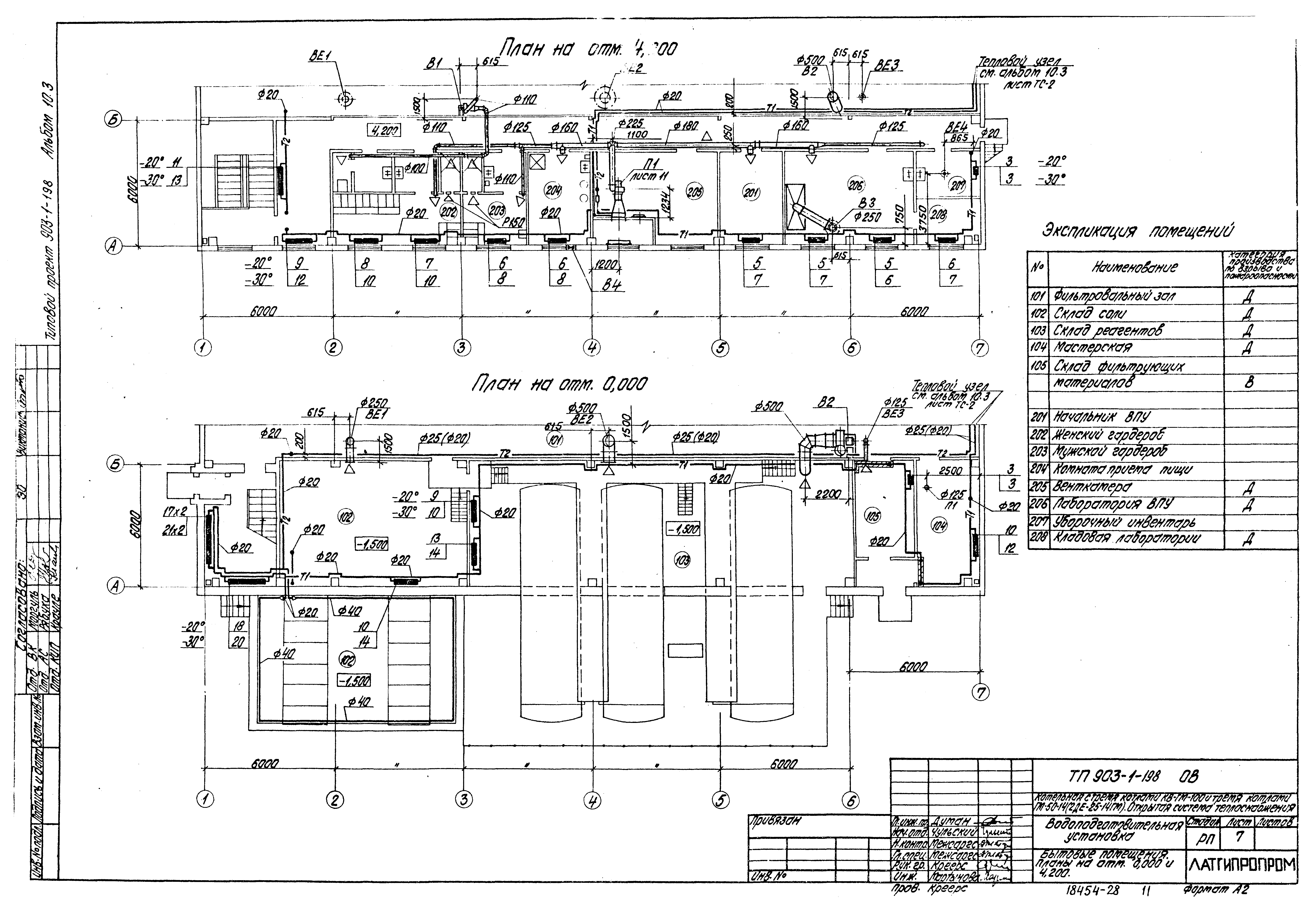Типовой проект 903-1-198