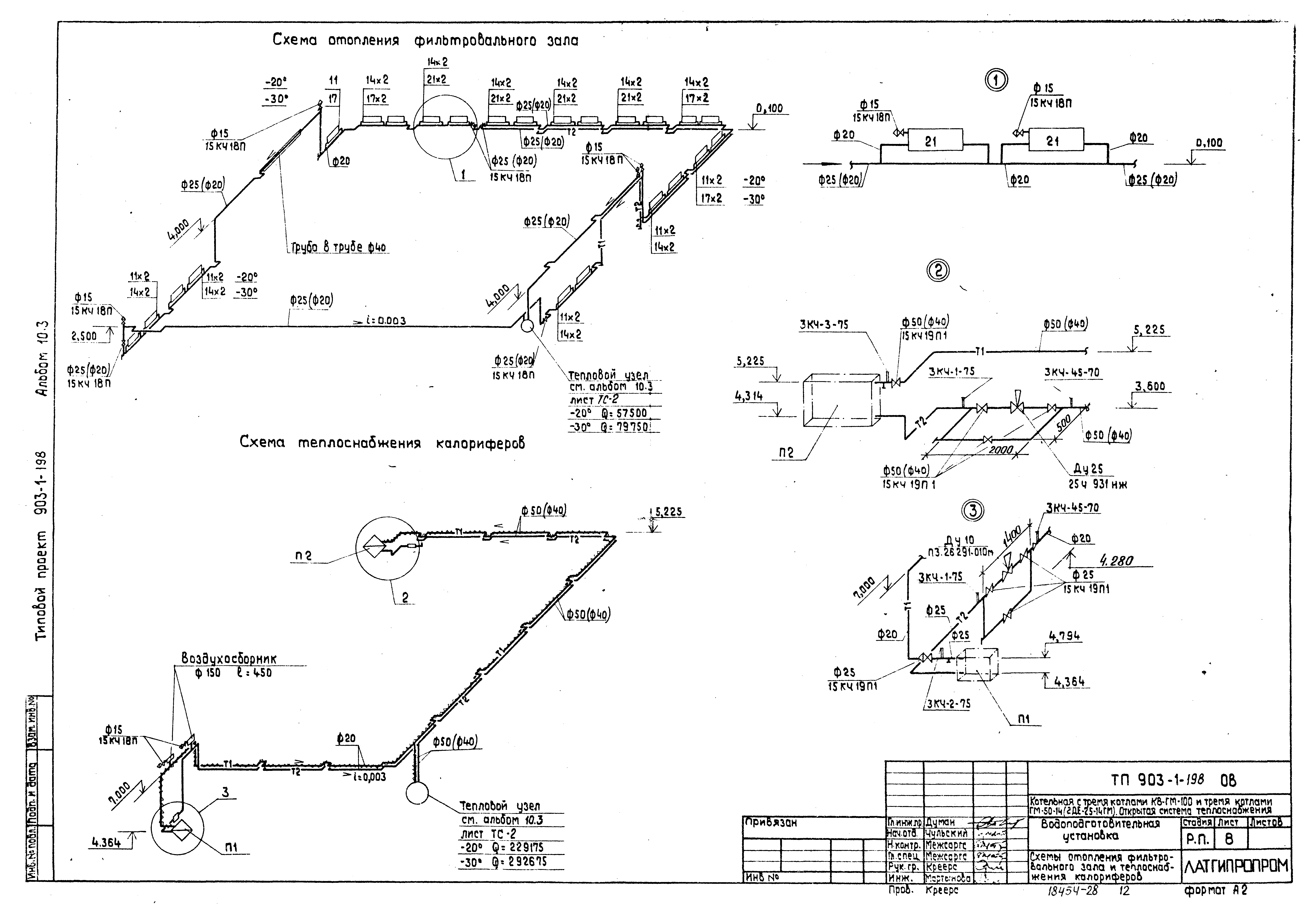 Типовой проект 903-1-198