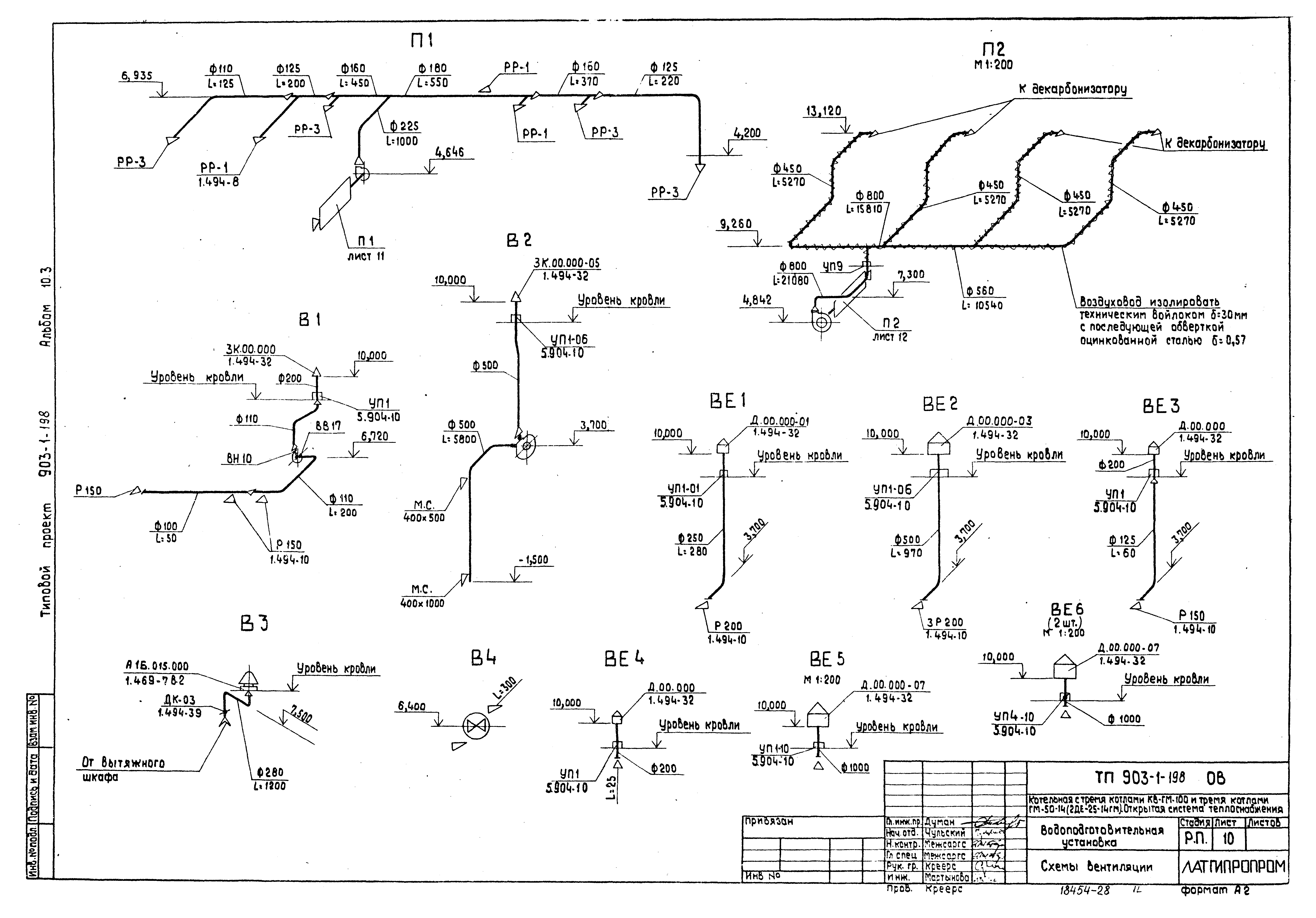 Типовой проект 903-1-198