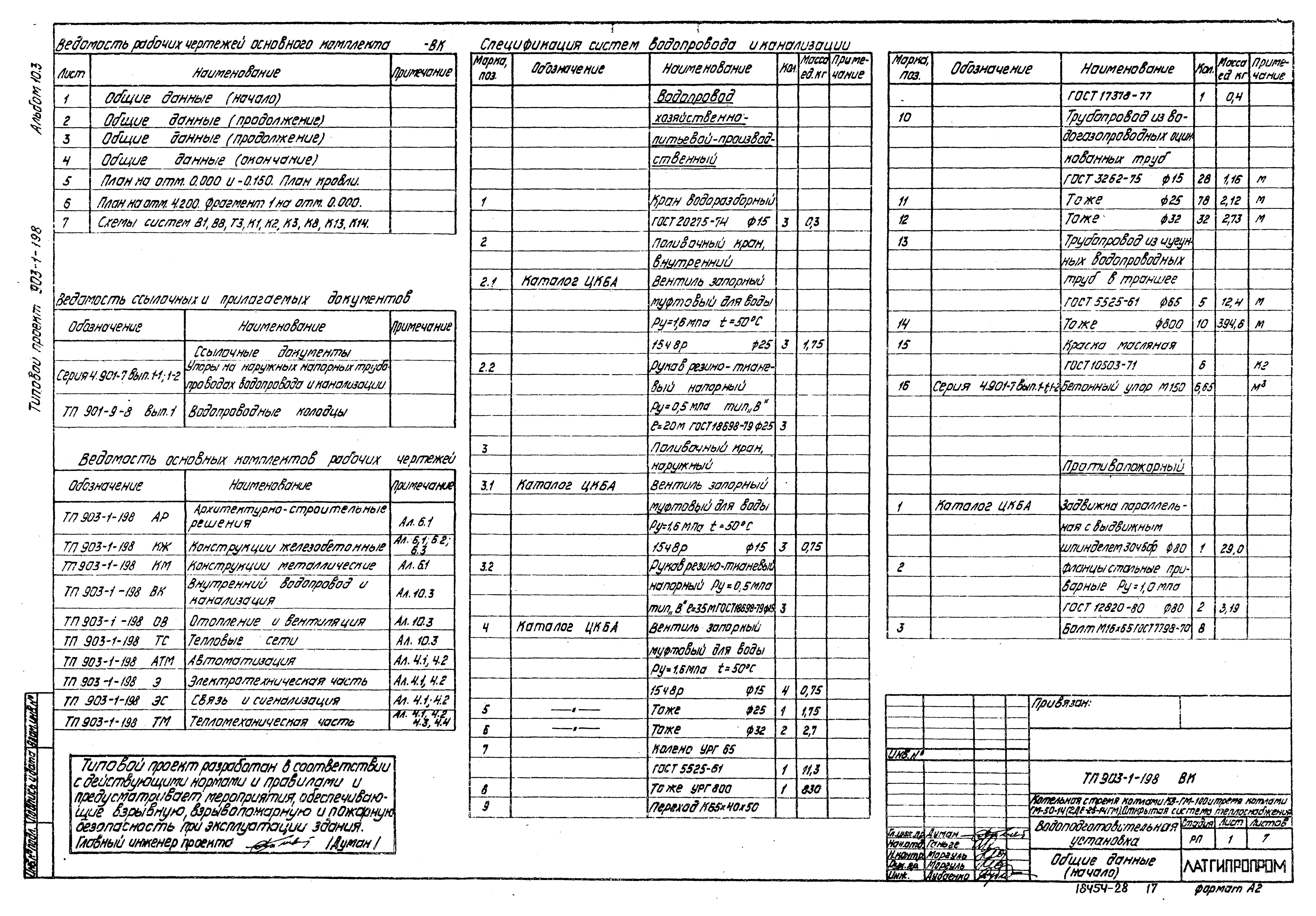 Типовой проект 903-1-198