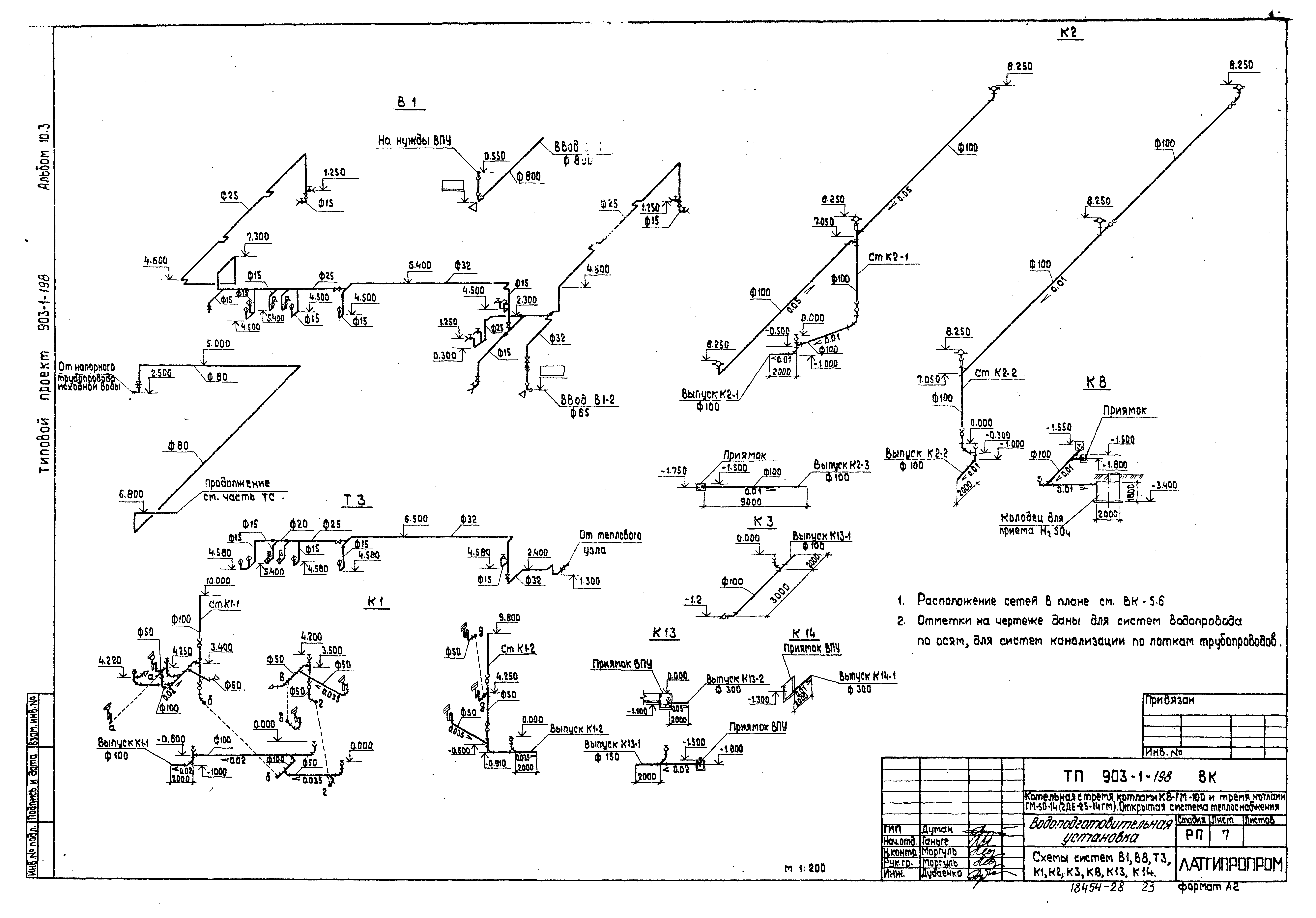 Типовой проект 903-1-198