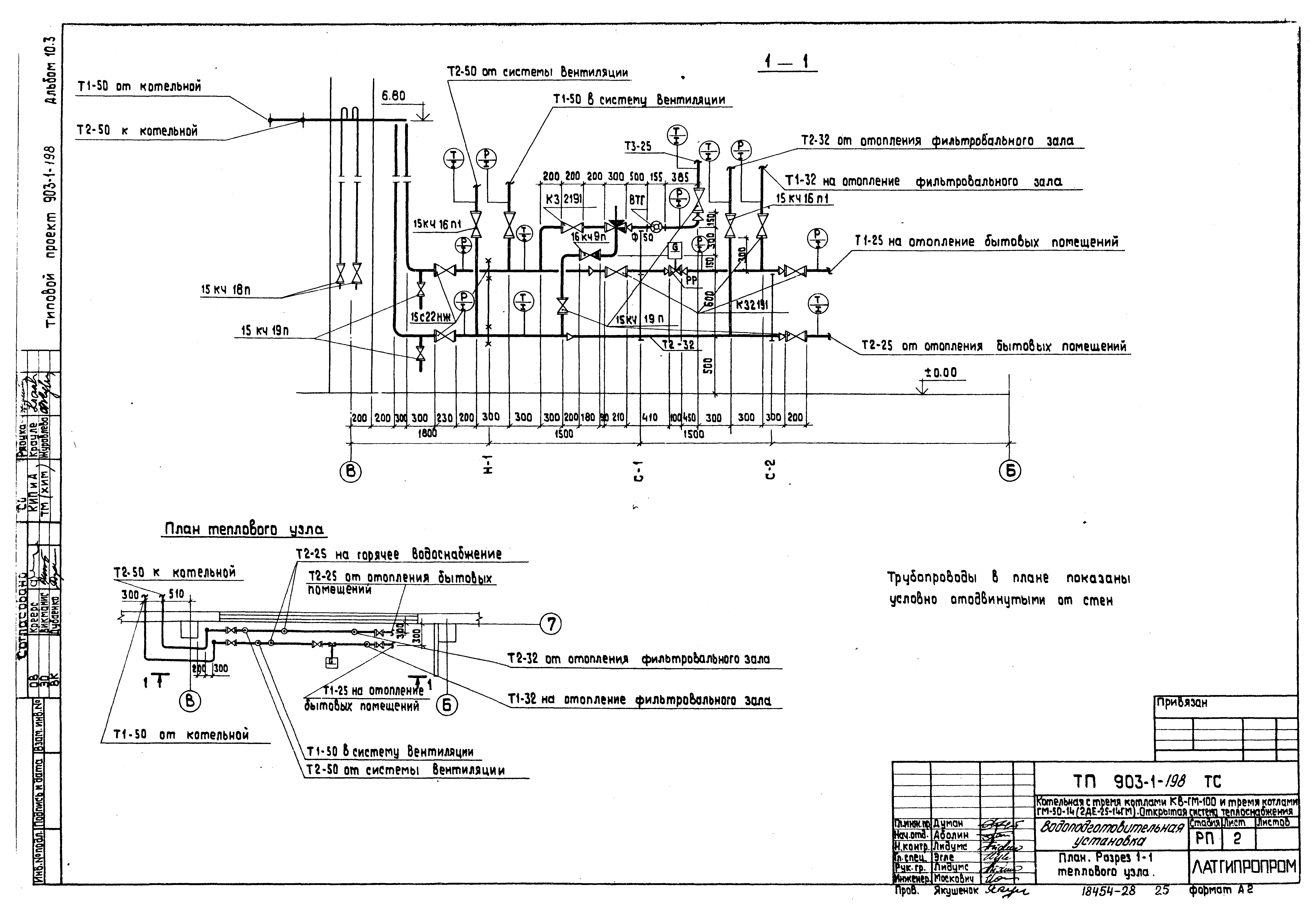 Типовой проект 903-1-198