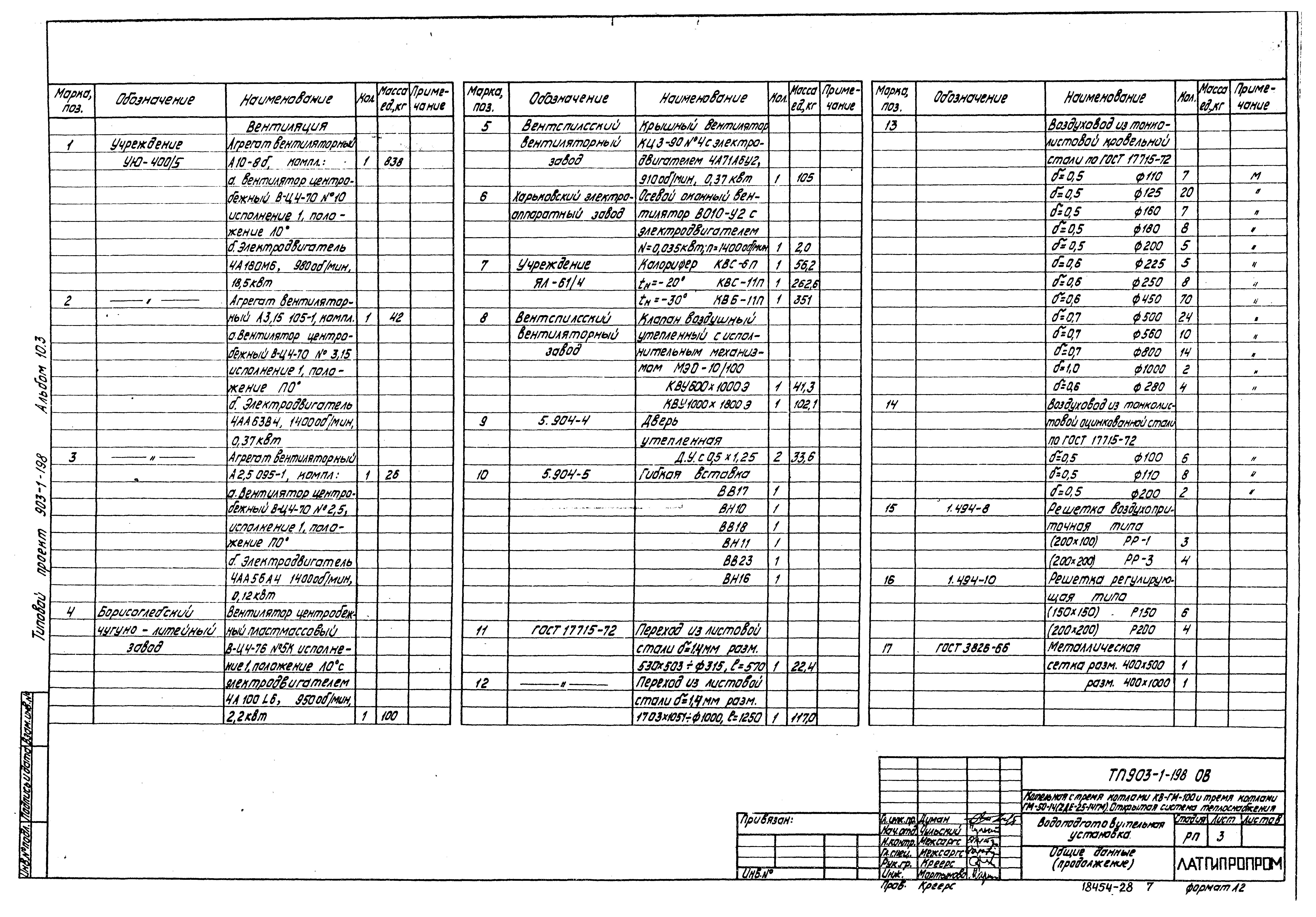 Типовой проект 903-1-198