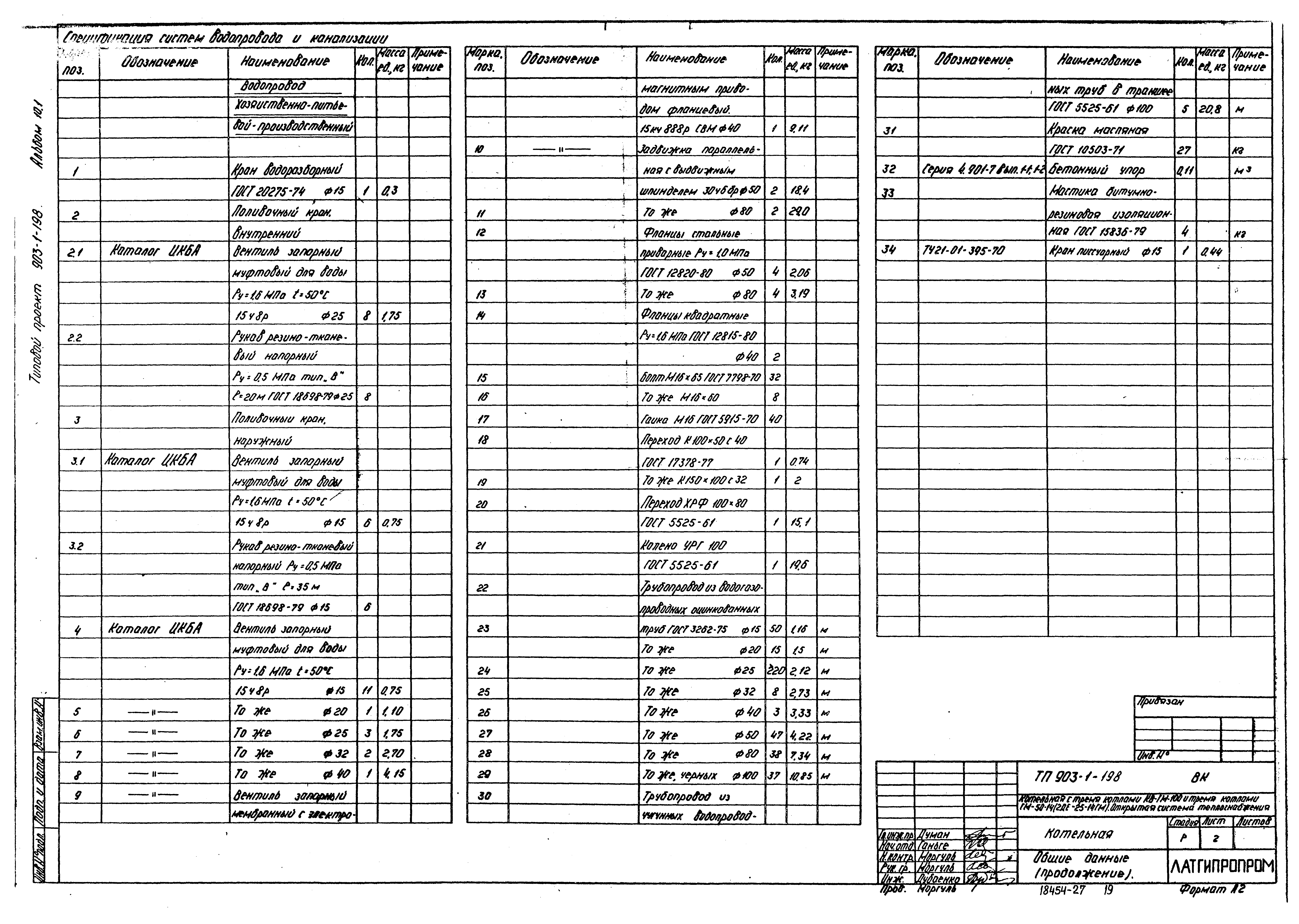 Типовой проект 903-1-198