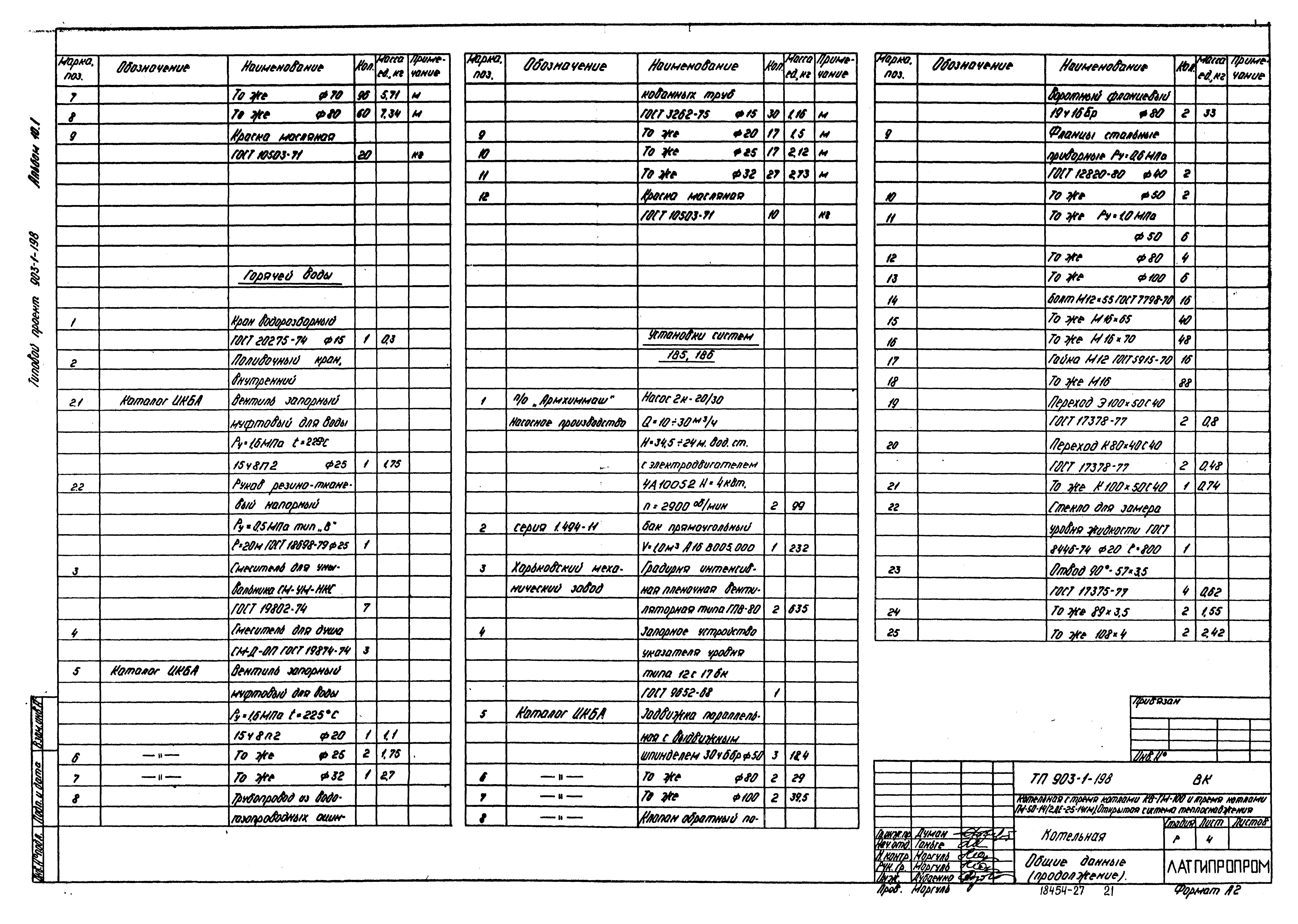 Типовой проект 903-1-198
