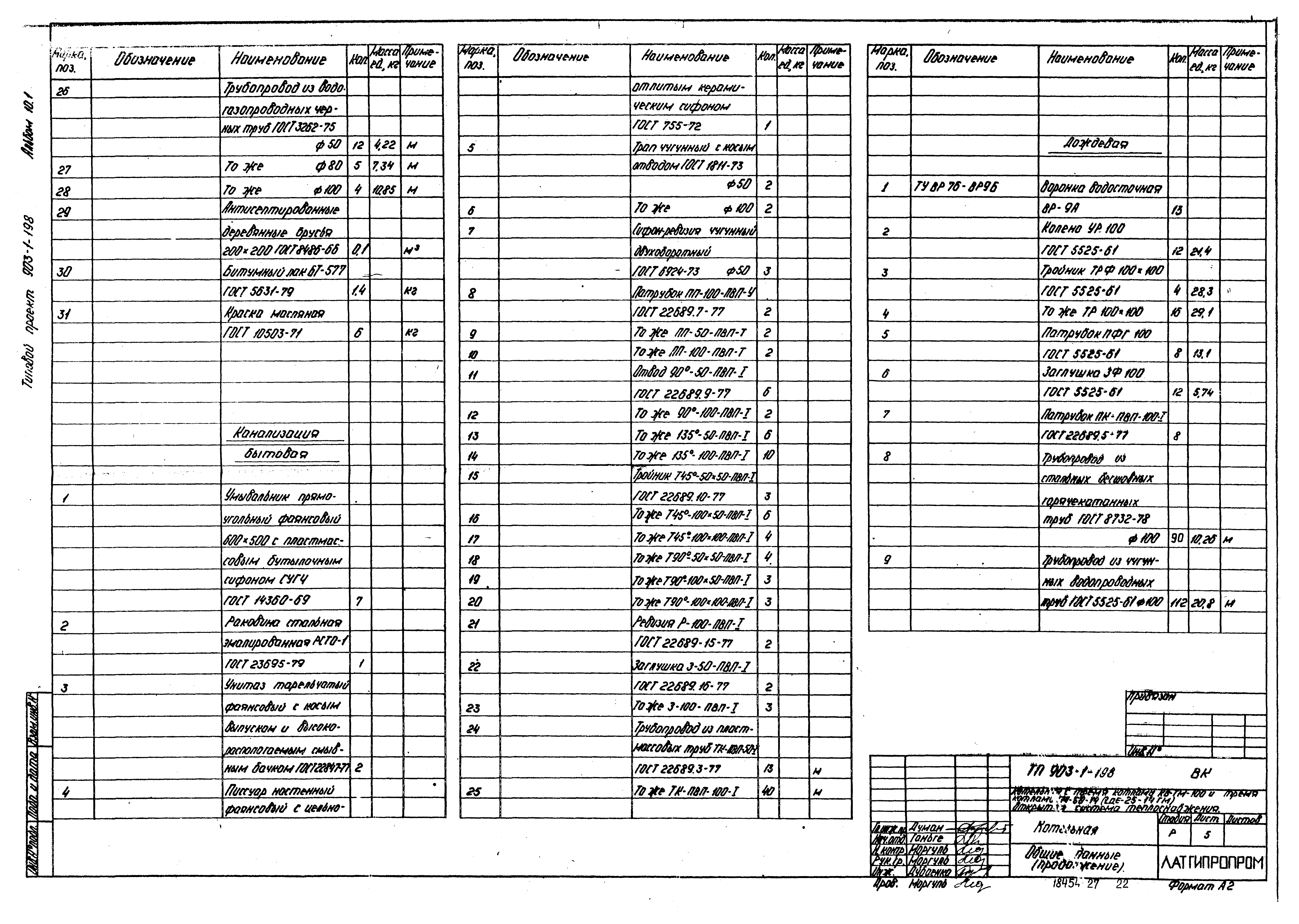Типовой проект 903-1-198