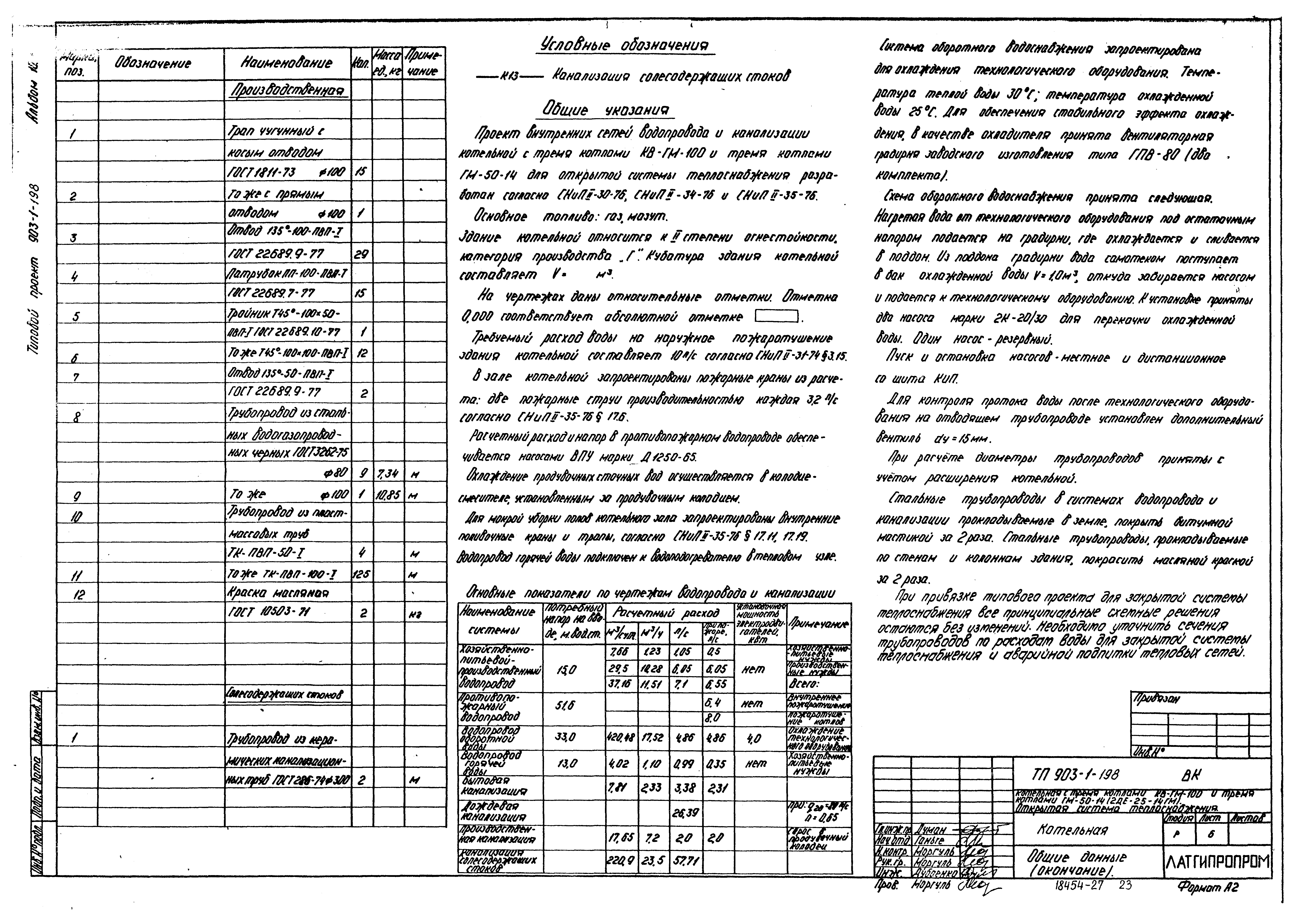 Типовой проект 903-1-198