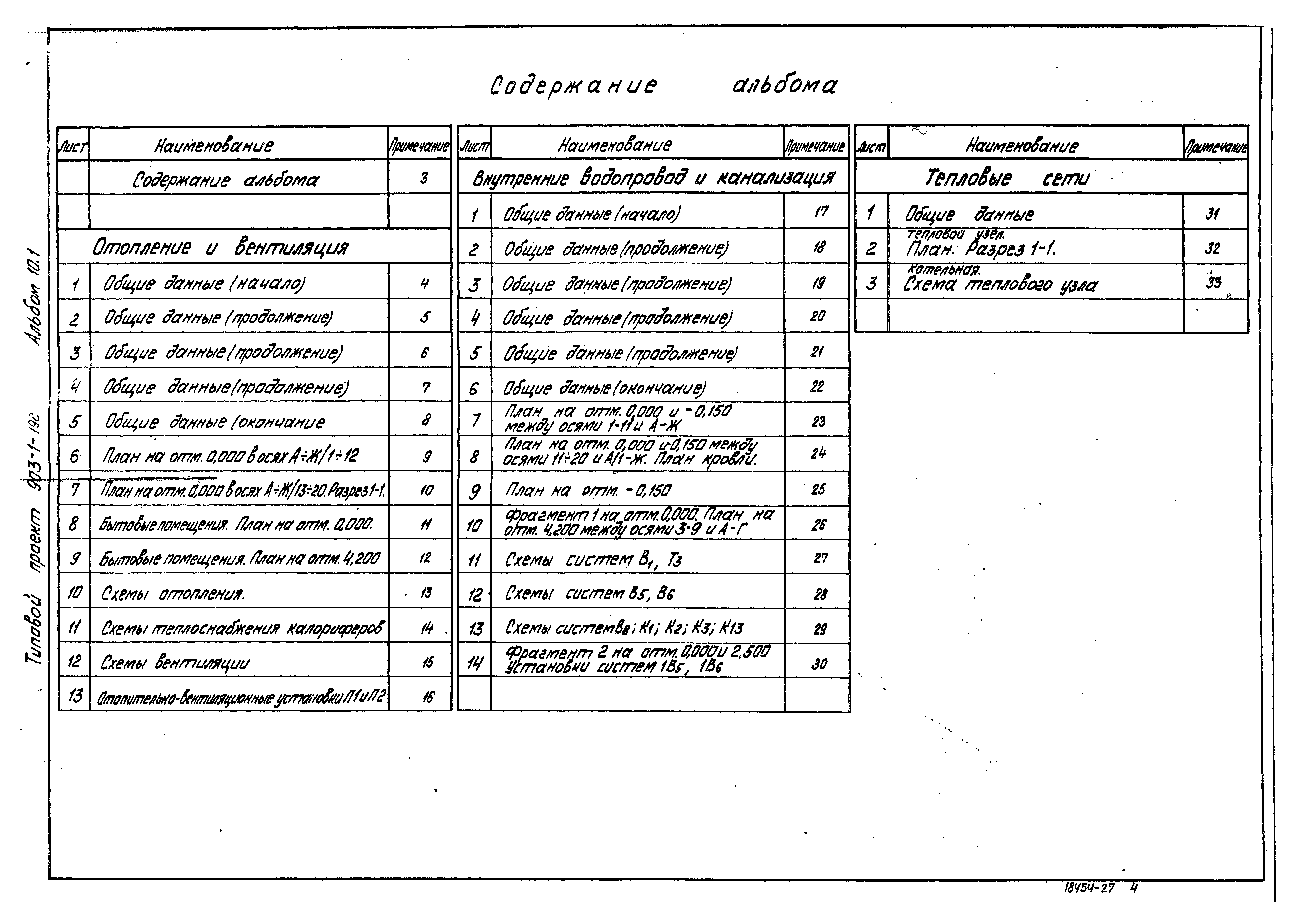 Типовой проект 903-1-198