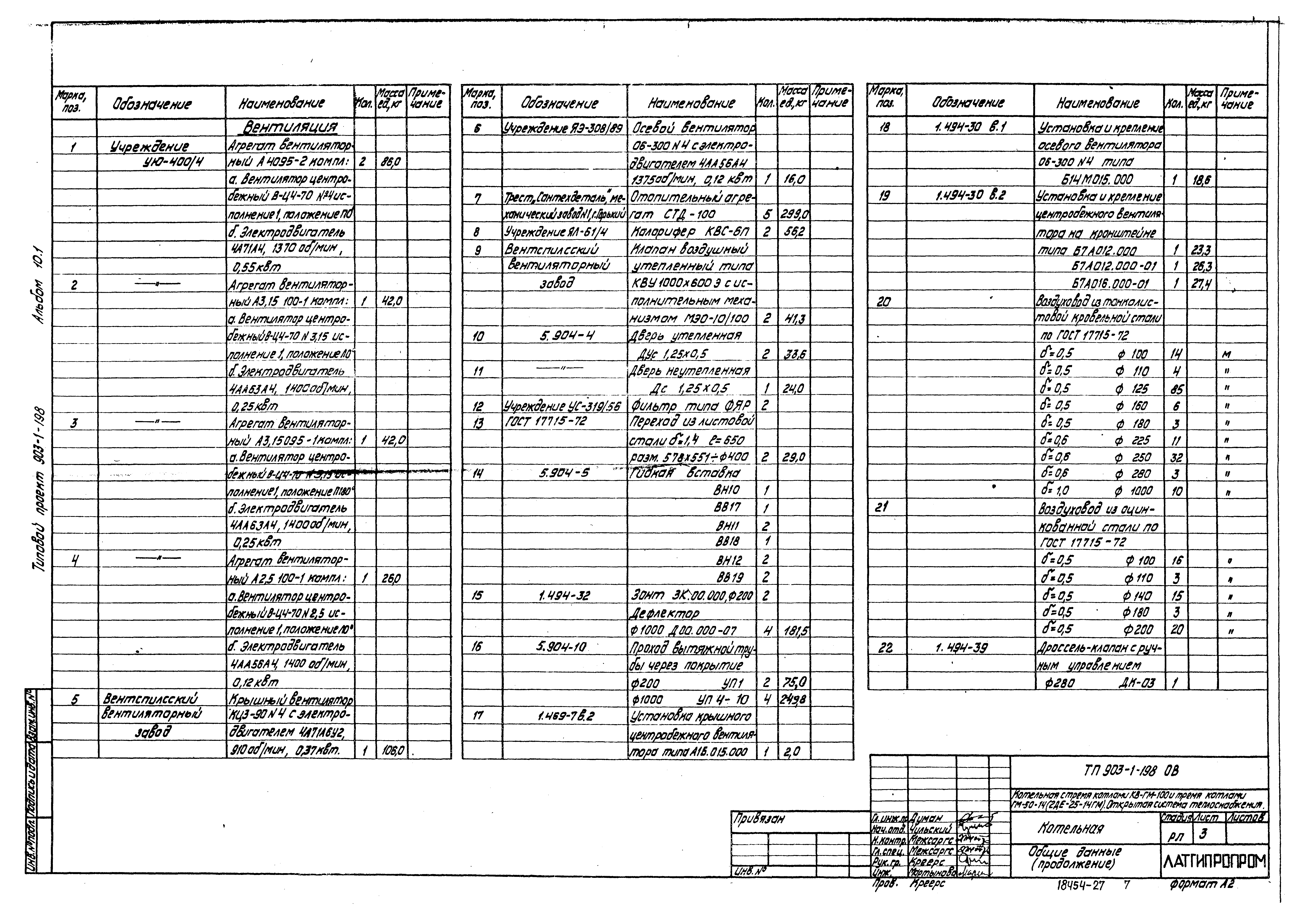 Типовой проект 903-1-198
