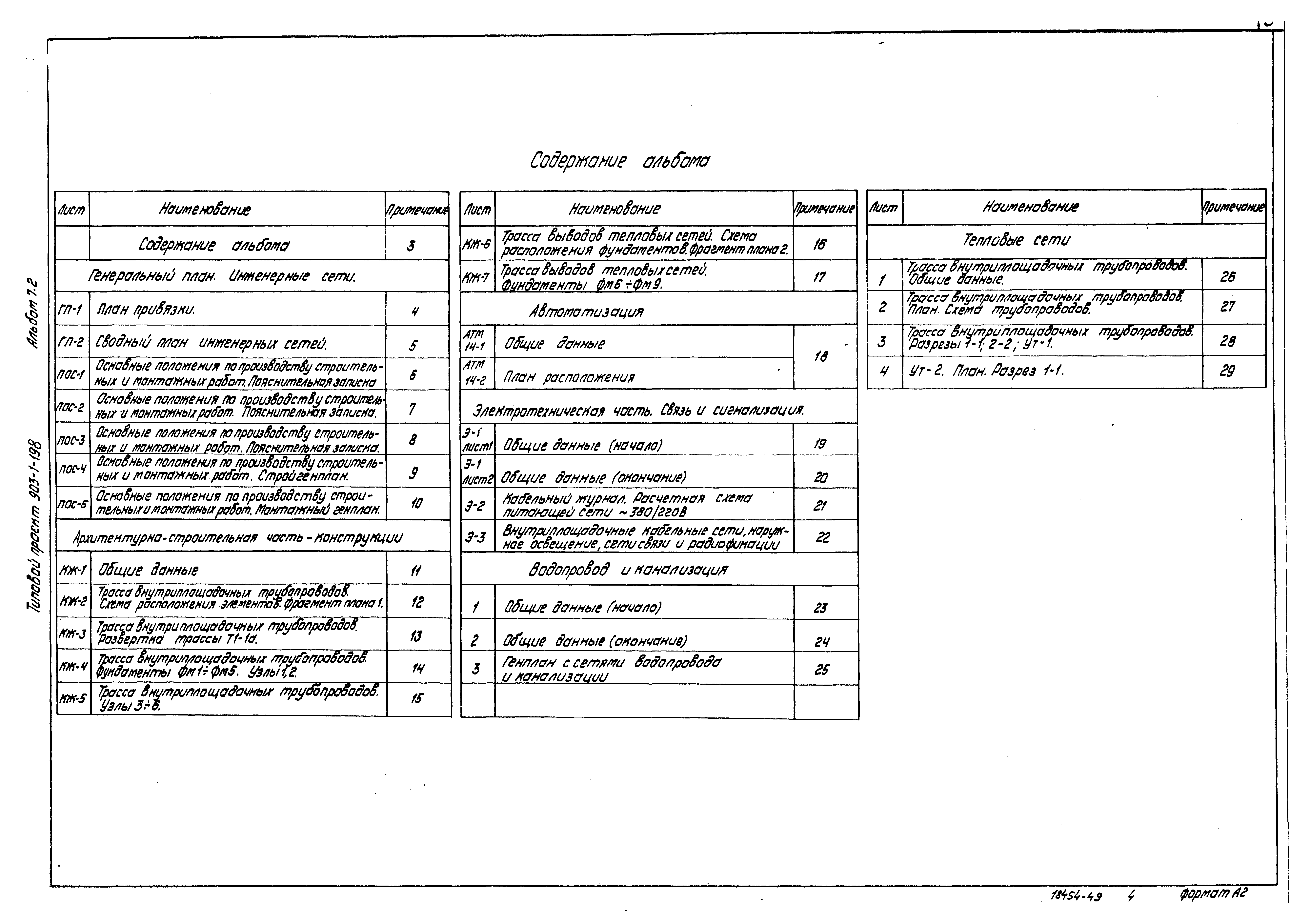 Скачать Типовой проект 903-1-198 Альбом 7.2. Генеральный план. Инженерные  сети. Архитектурно-строительная часть конструкции. Автоматизация.  Электротехническая часть. Связь и сигнализация. Водопровод и канализация.  Тепловые сети (вариант установки ...