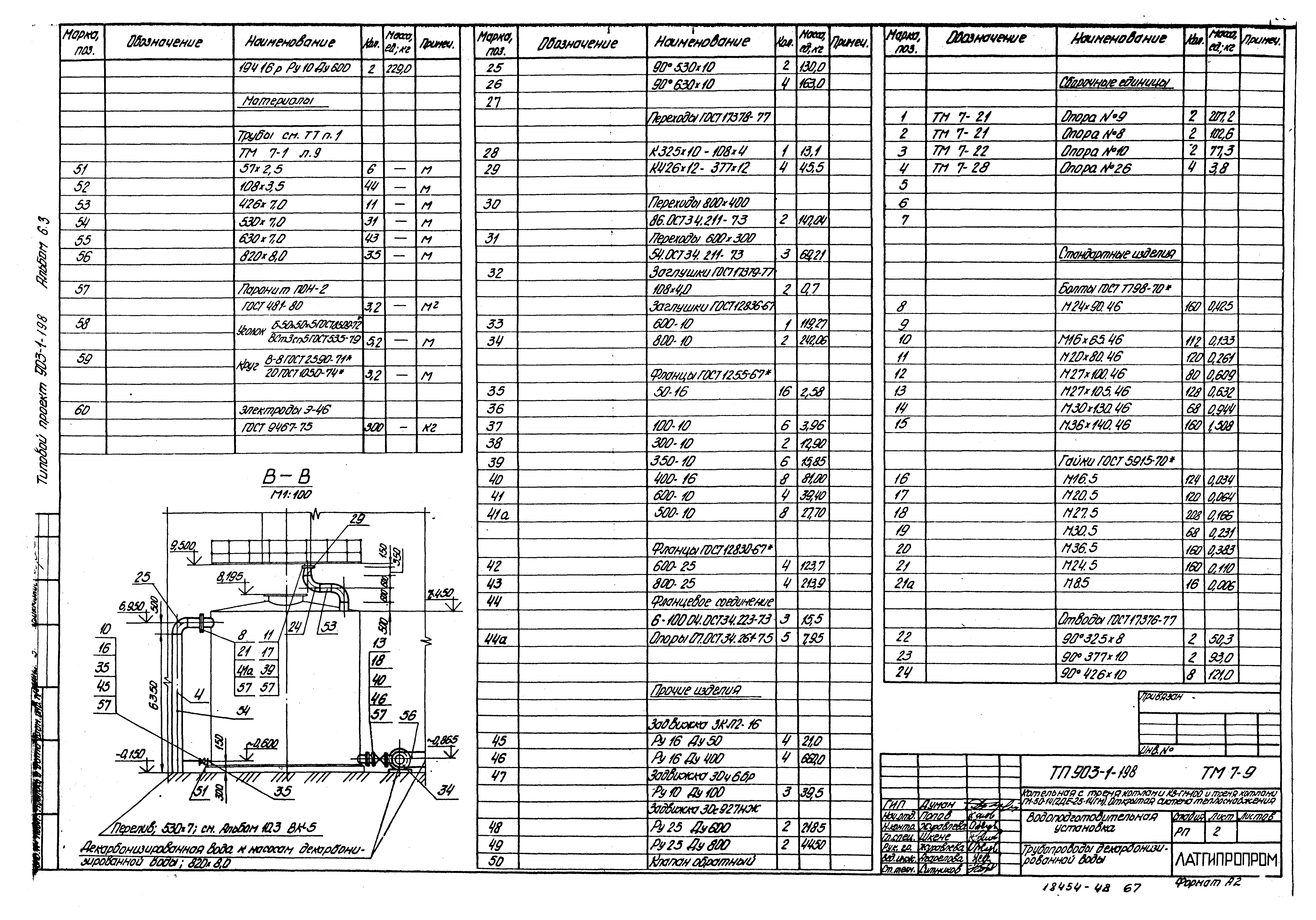 Типовой проект 903-1-198