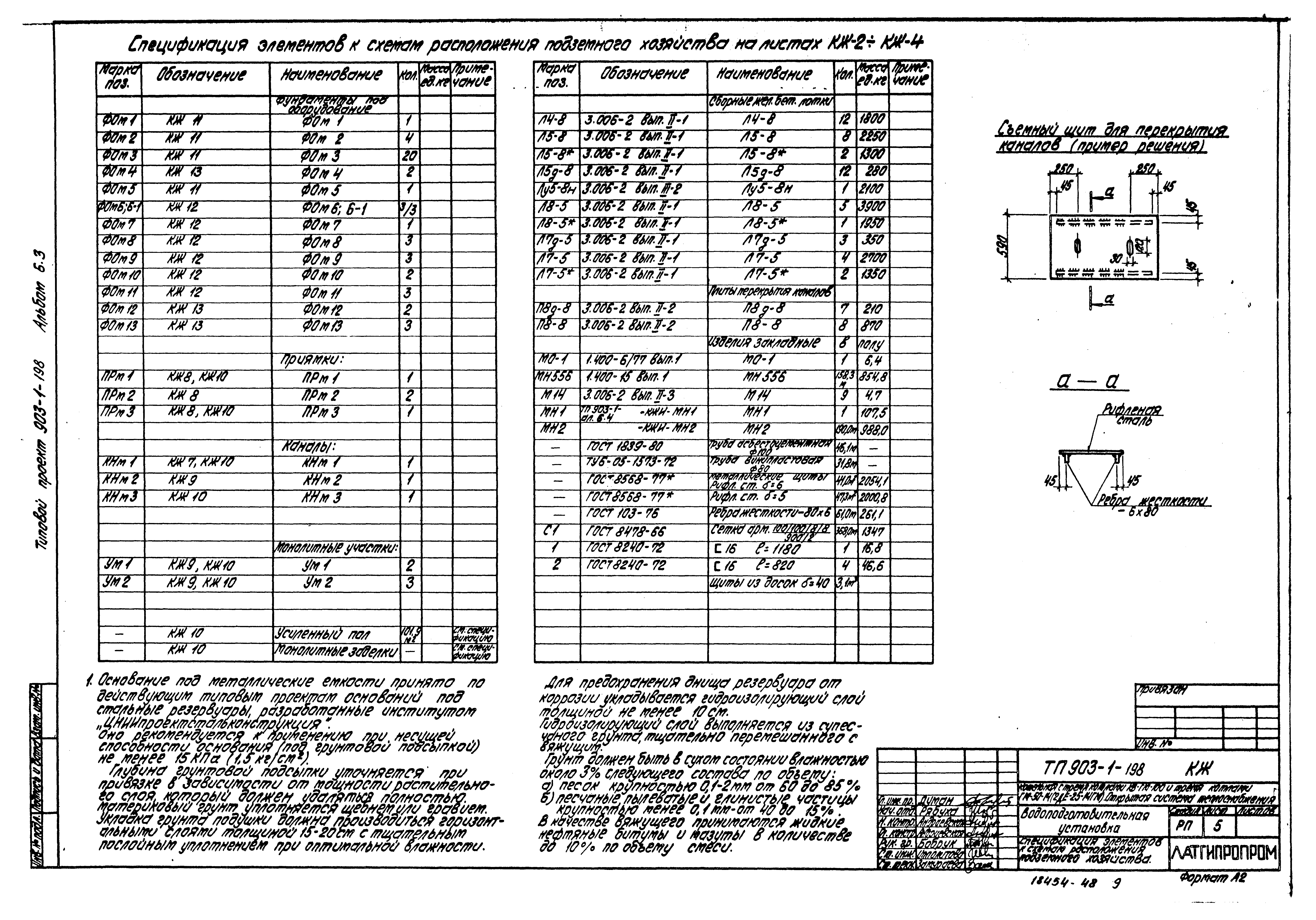 Типовой проект 903-1-198