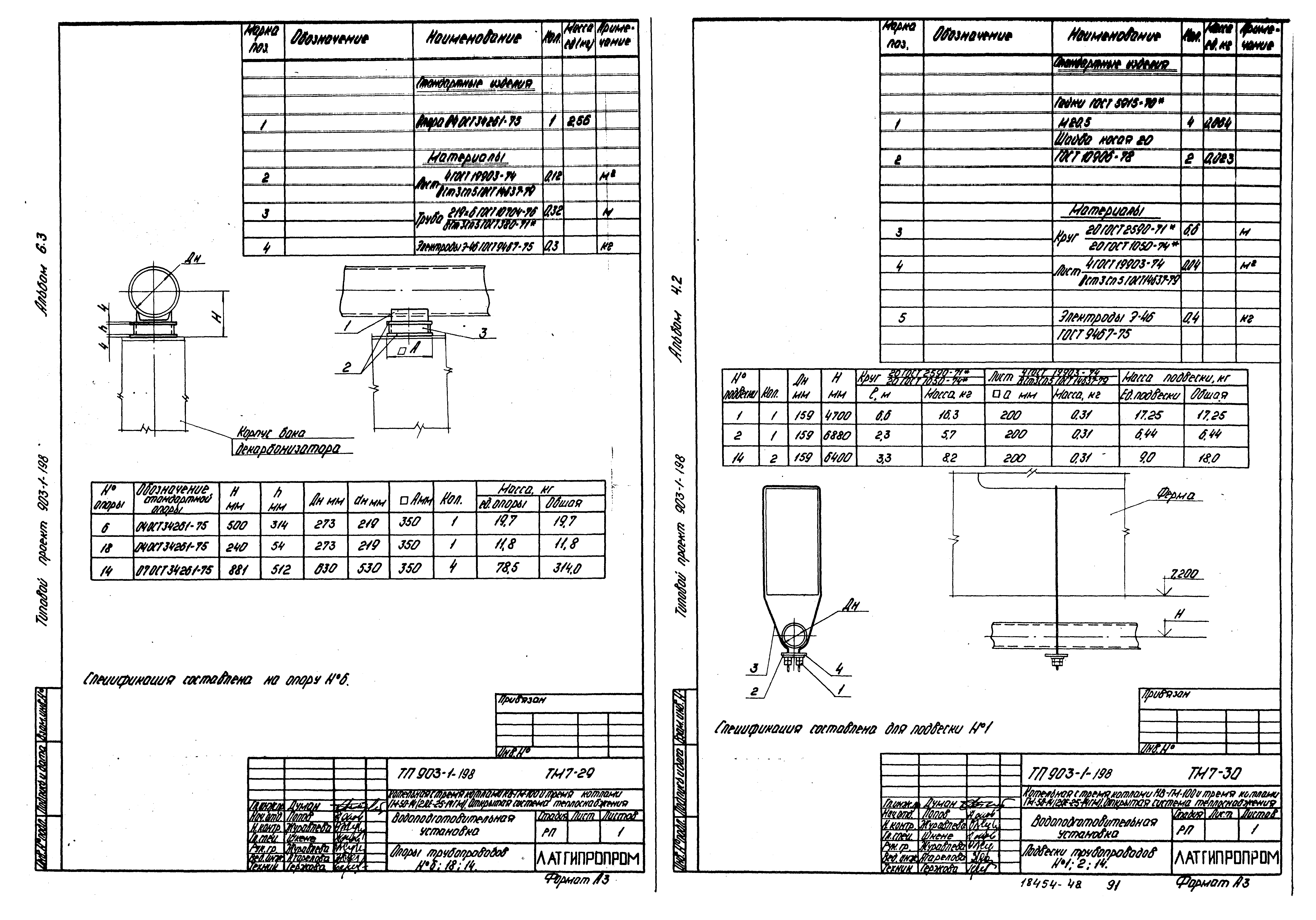 Типовой проект 903-1-198