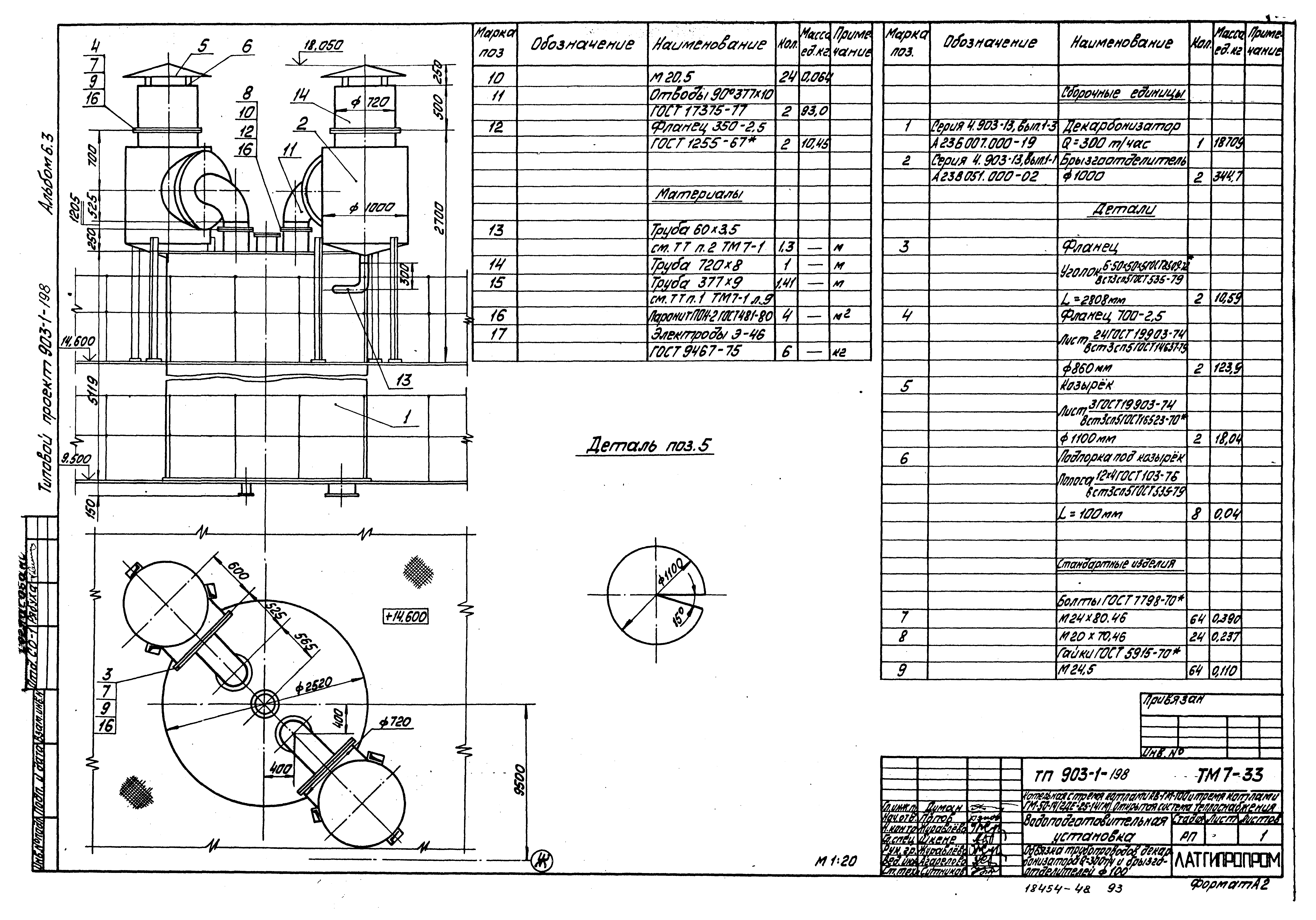 Типовой проект 903-1-198