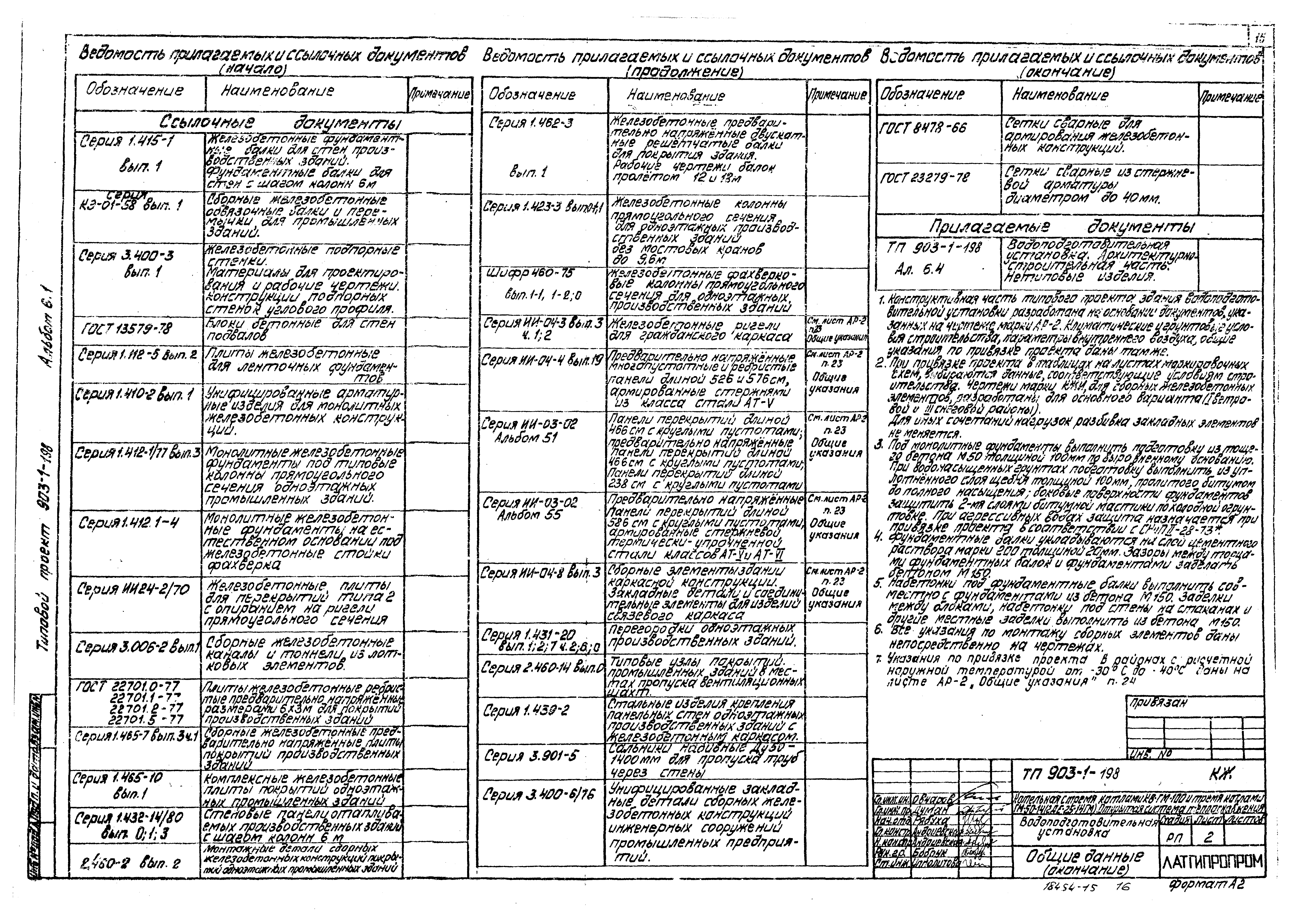Типовой проект 903-1-198