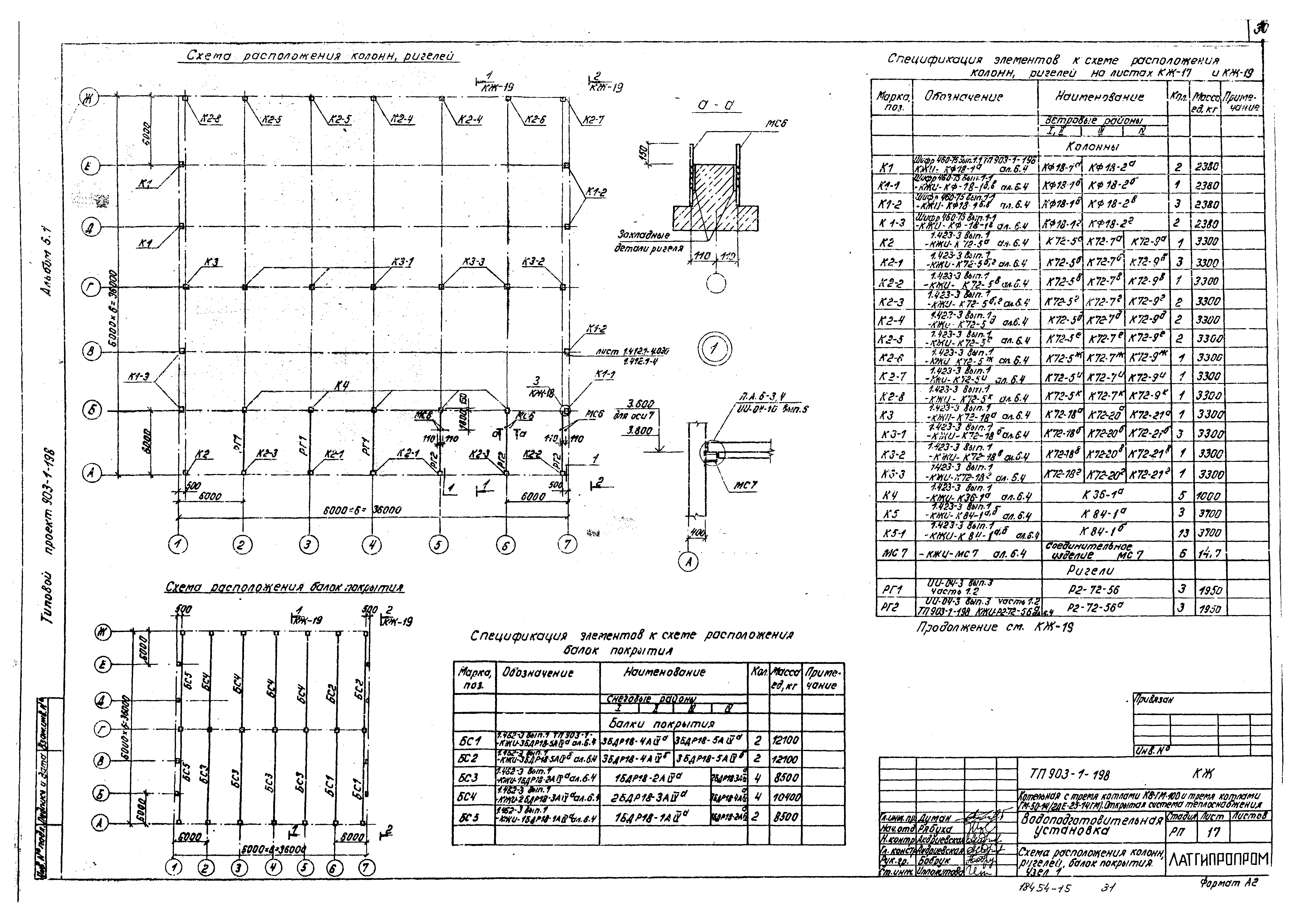 Типовой проект 903-1-198