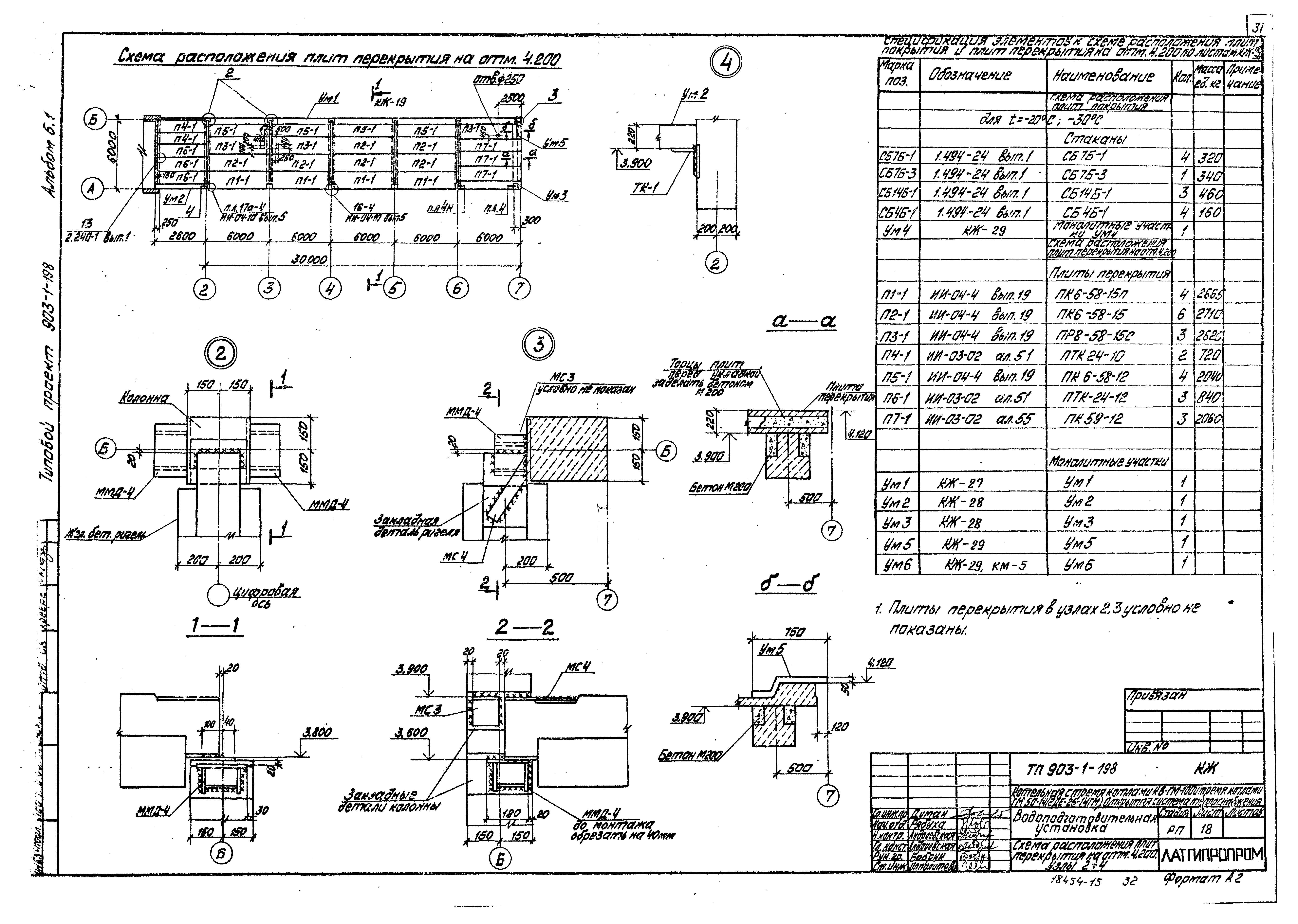 Типовой проект 903-1-198