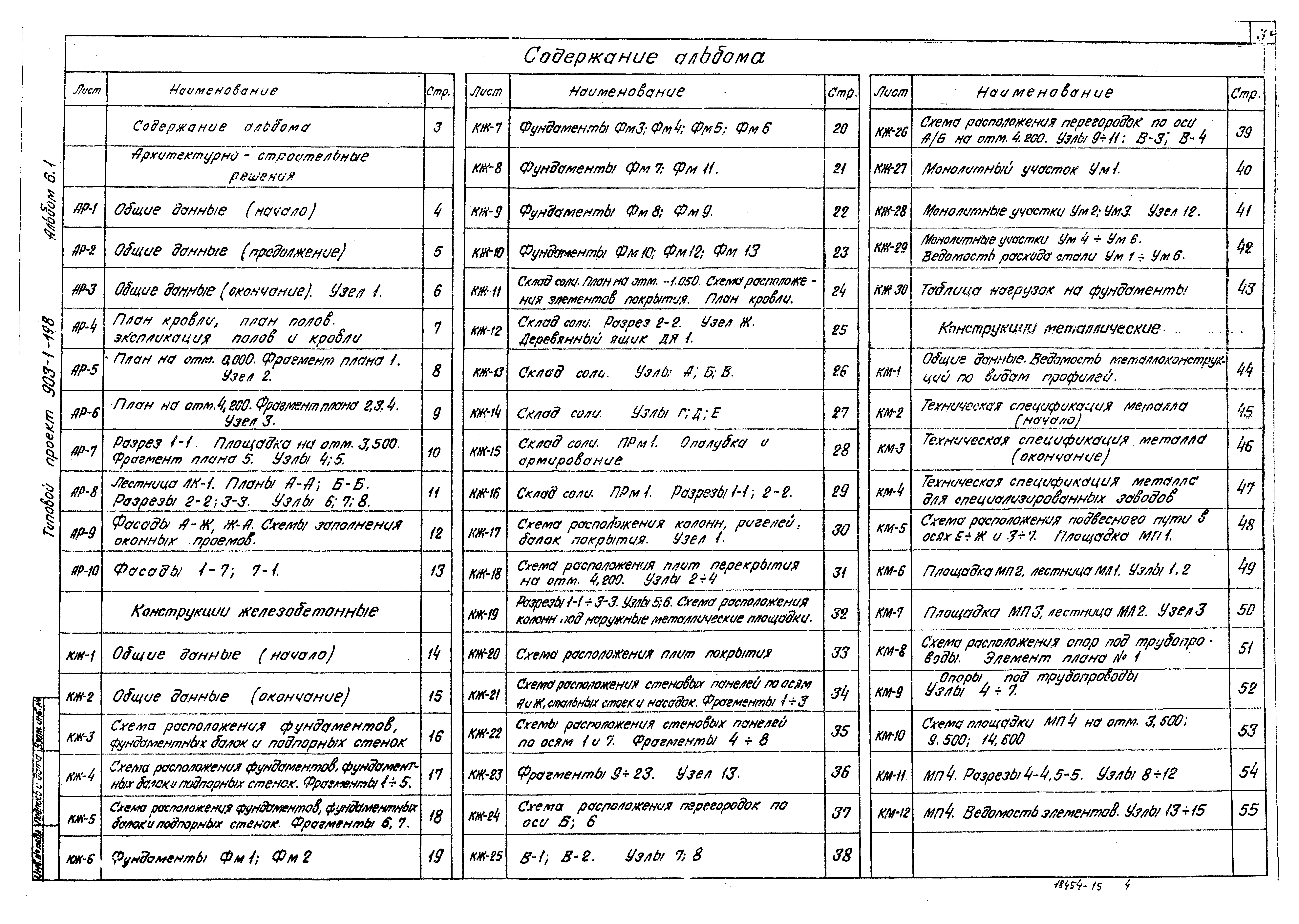 Типовой проект 903-1-198