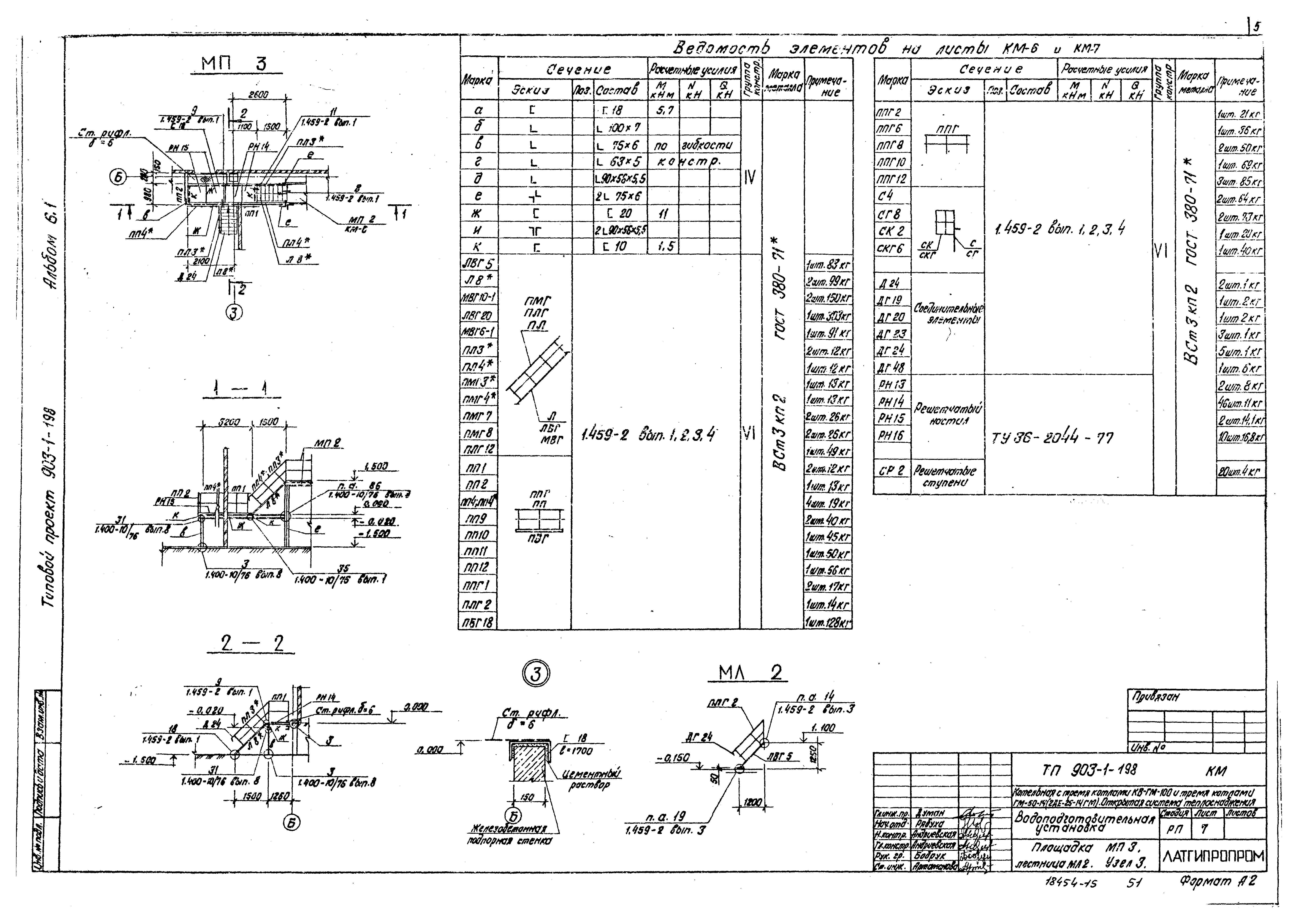 Типовой проект 903-1-198