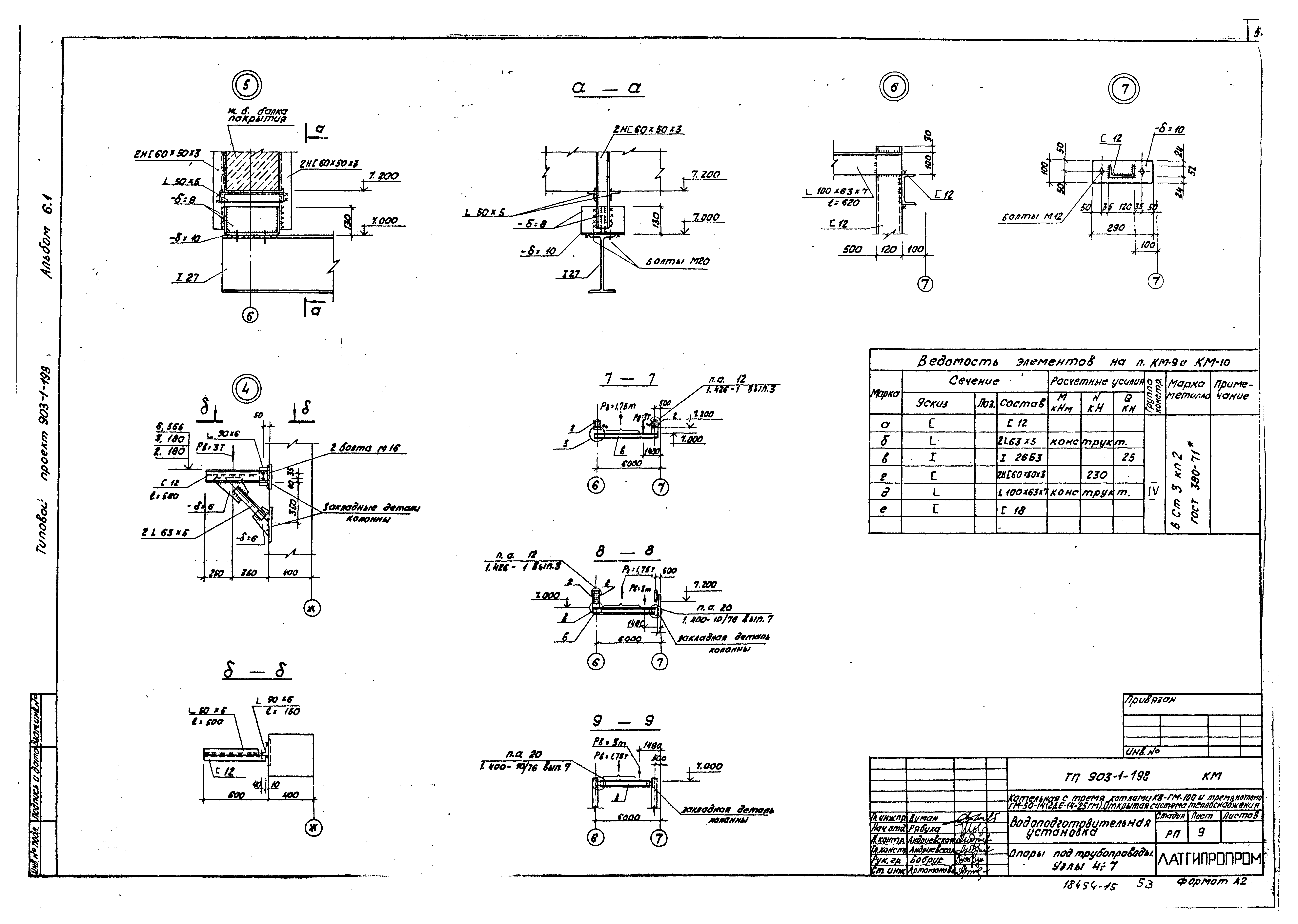 Типовой проект 903-1-198