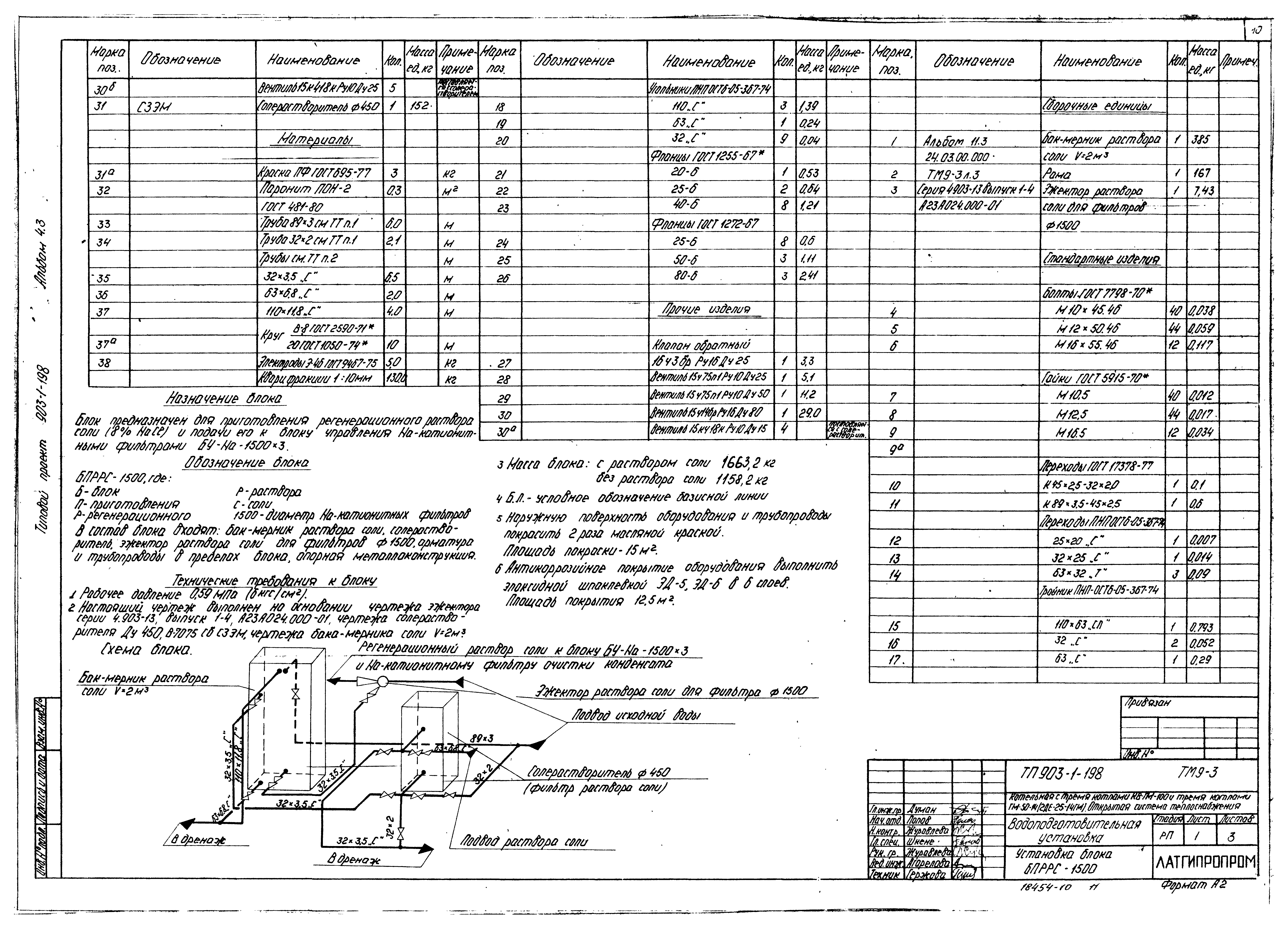 Типовой проект 903-1-198