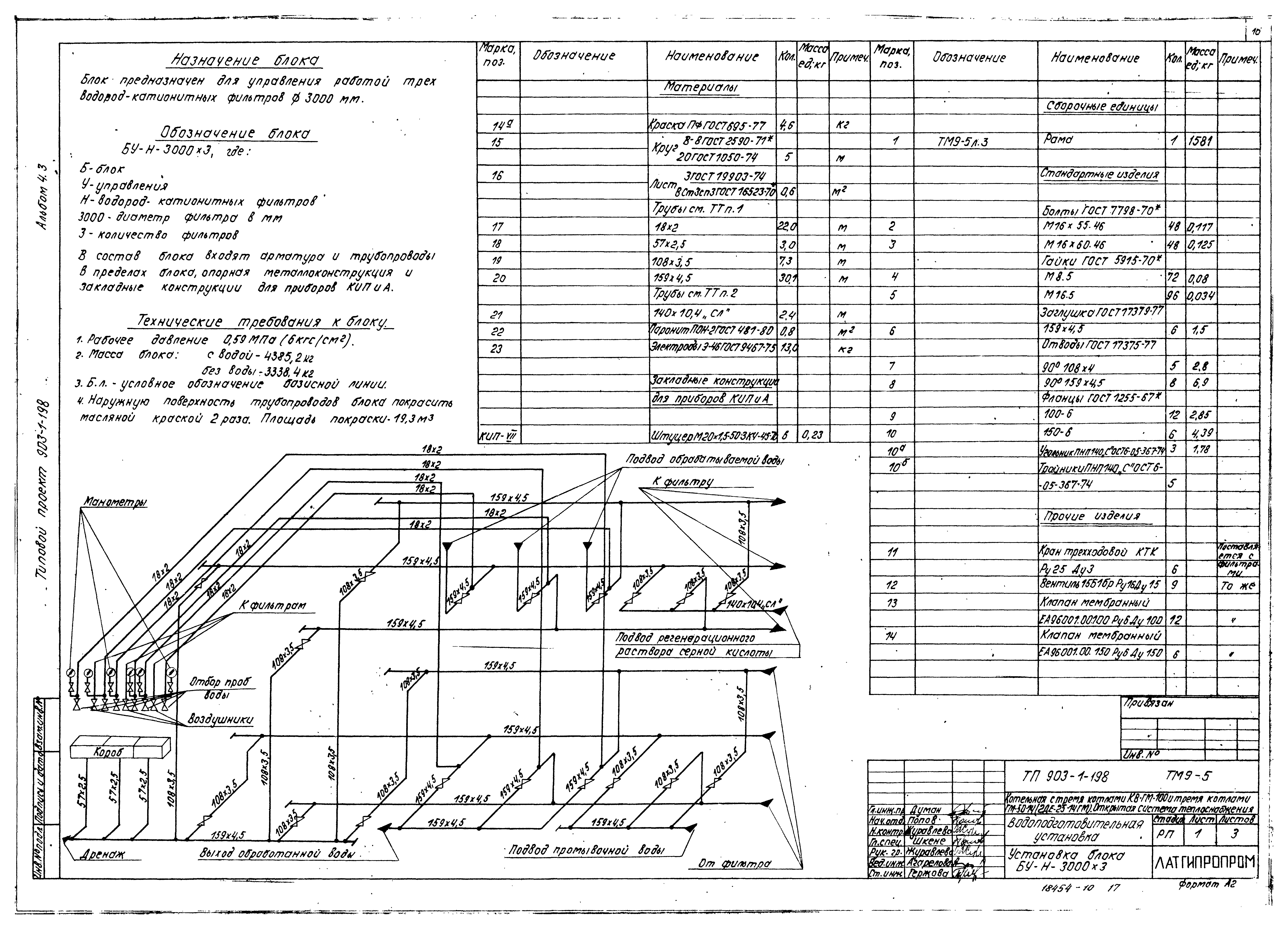 Типовой проект 903-1-198