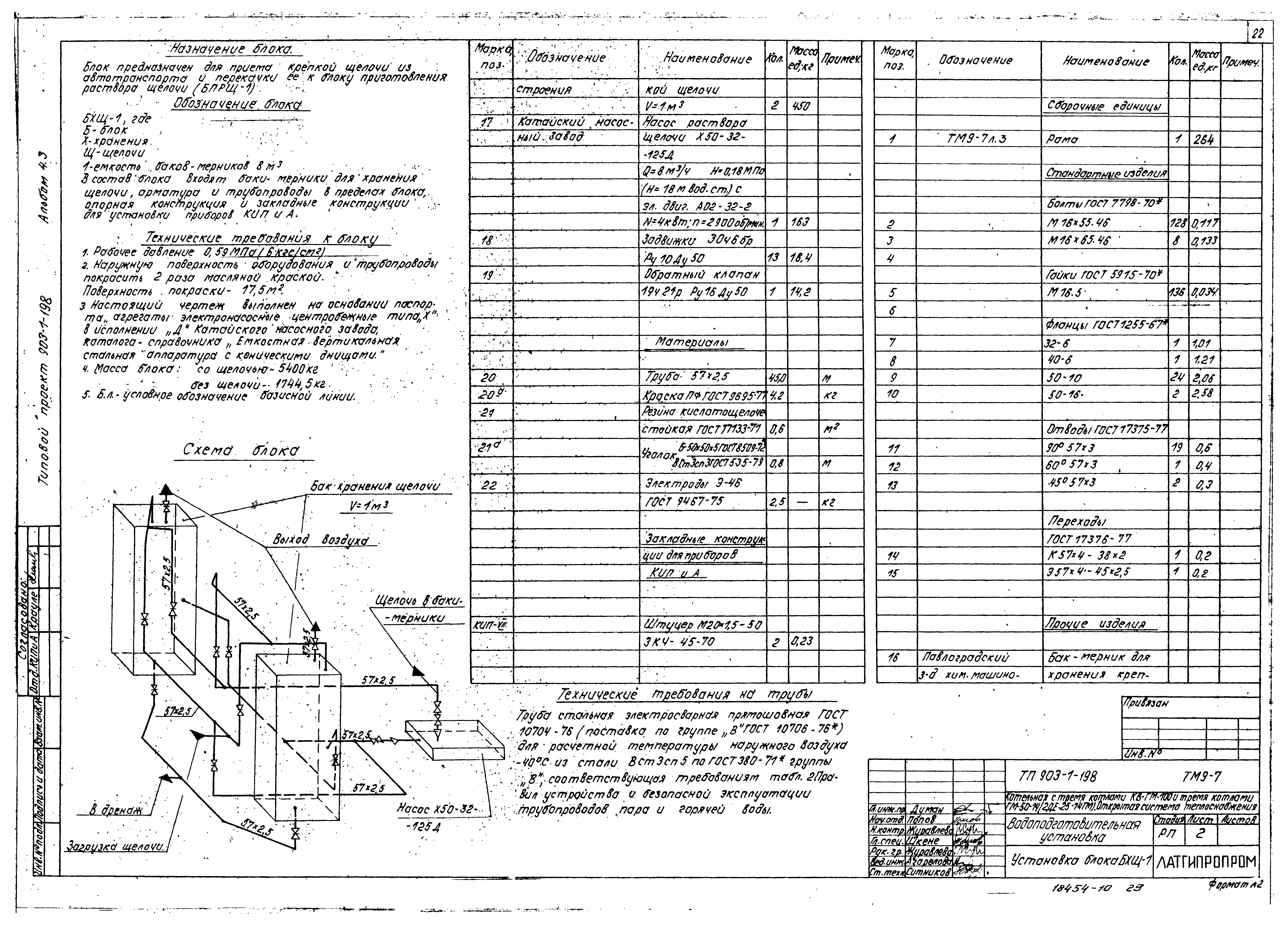 Типовой проект 903-1-198
