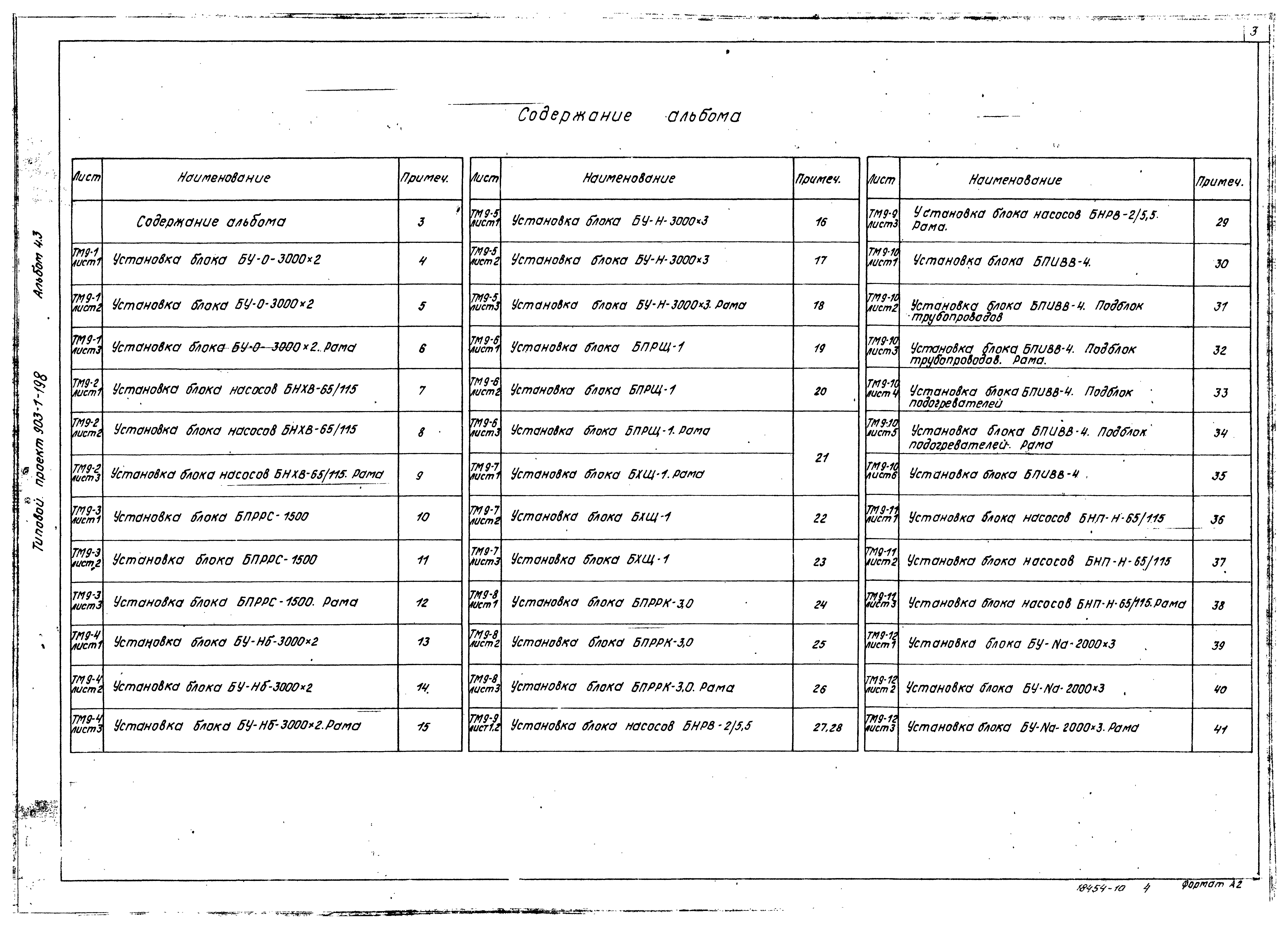 Типовой проект 903-1-198