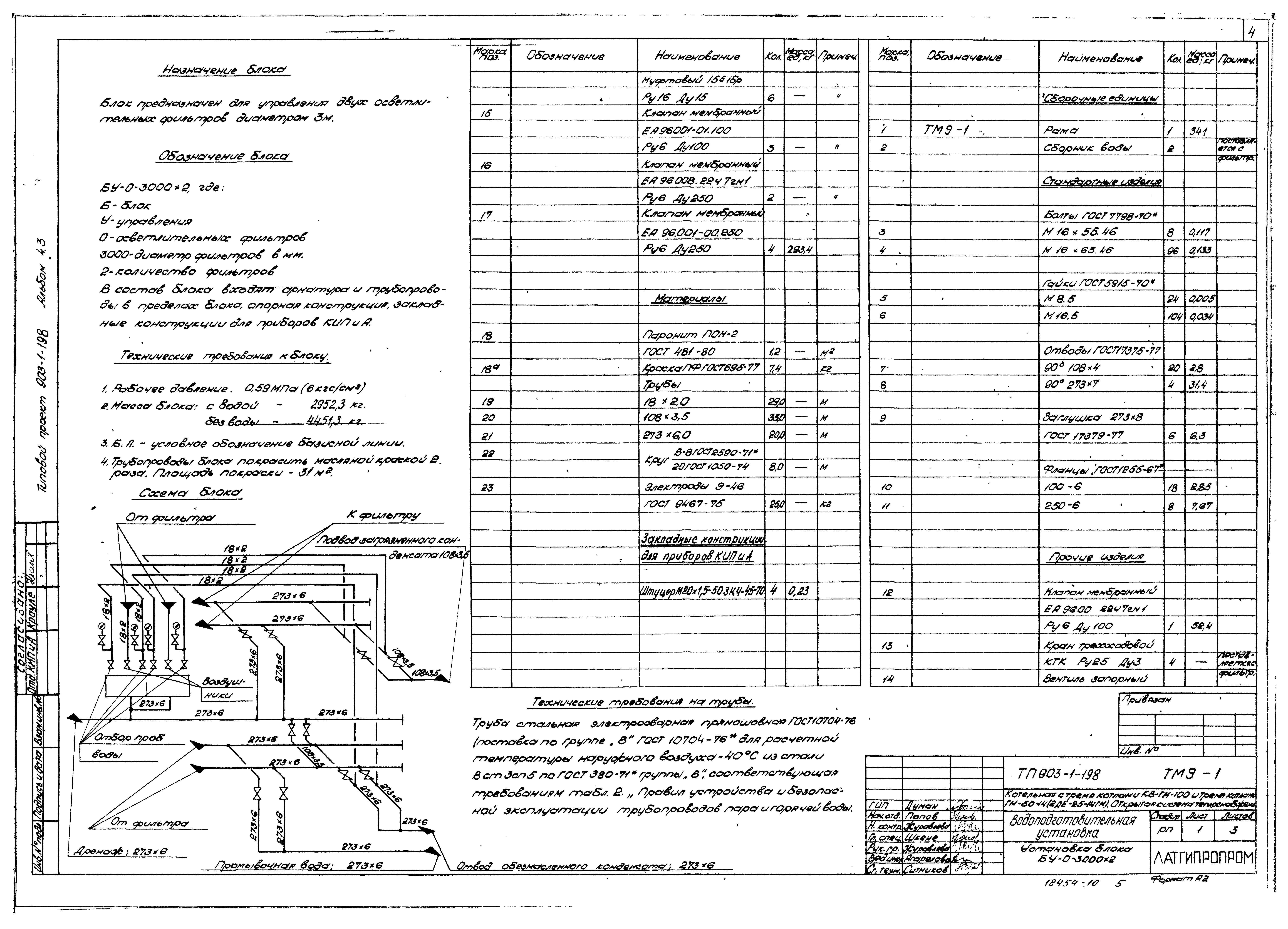 Типовой проект 903-1-198